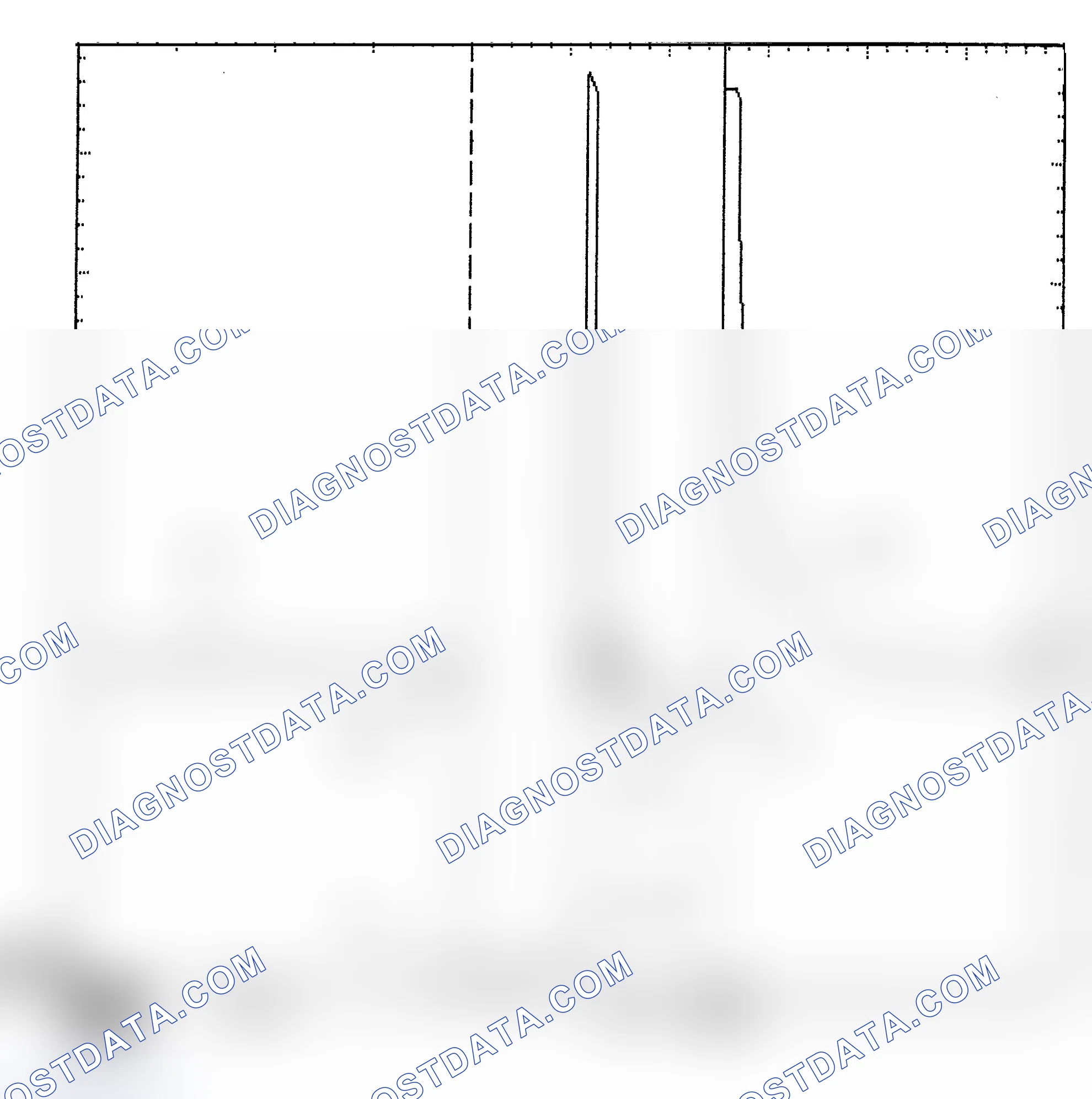 Scheme 6: Identifying Current Controlled Type Injector Pattern