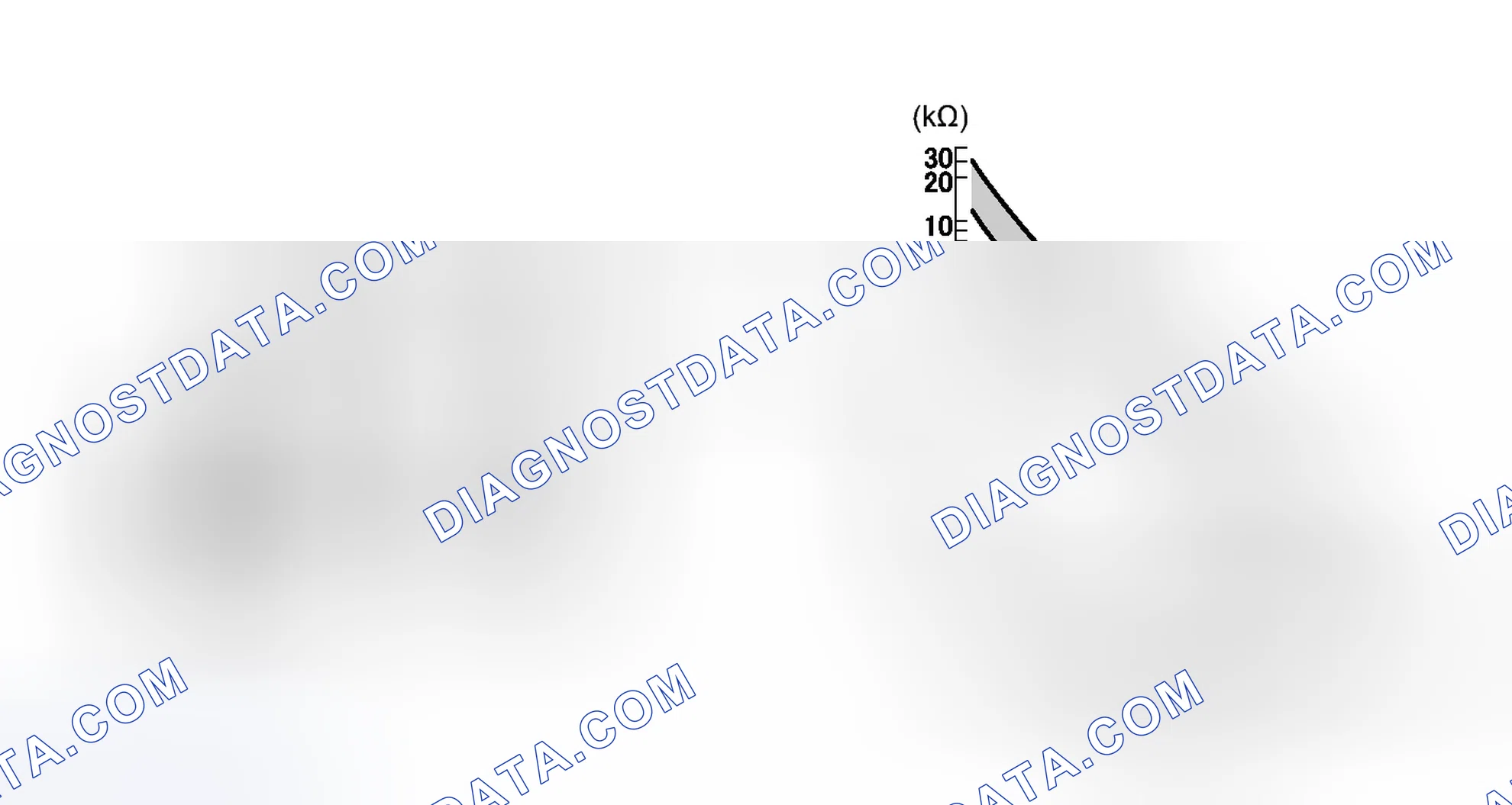 Scheme 14: INSPECTION
