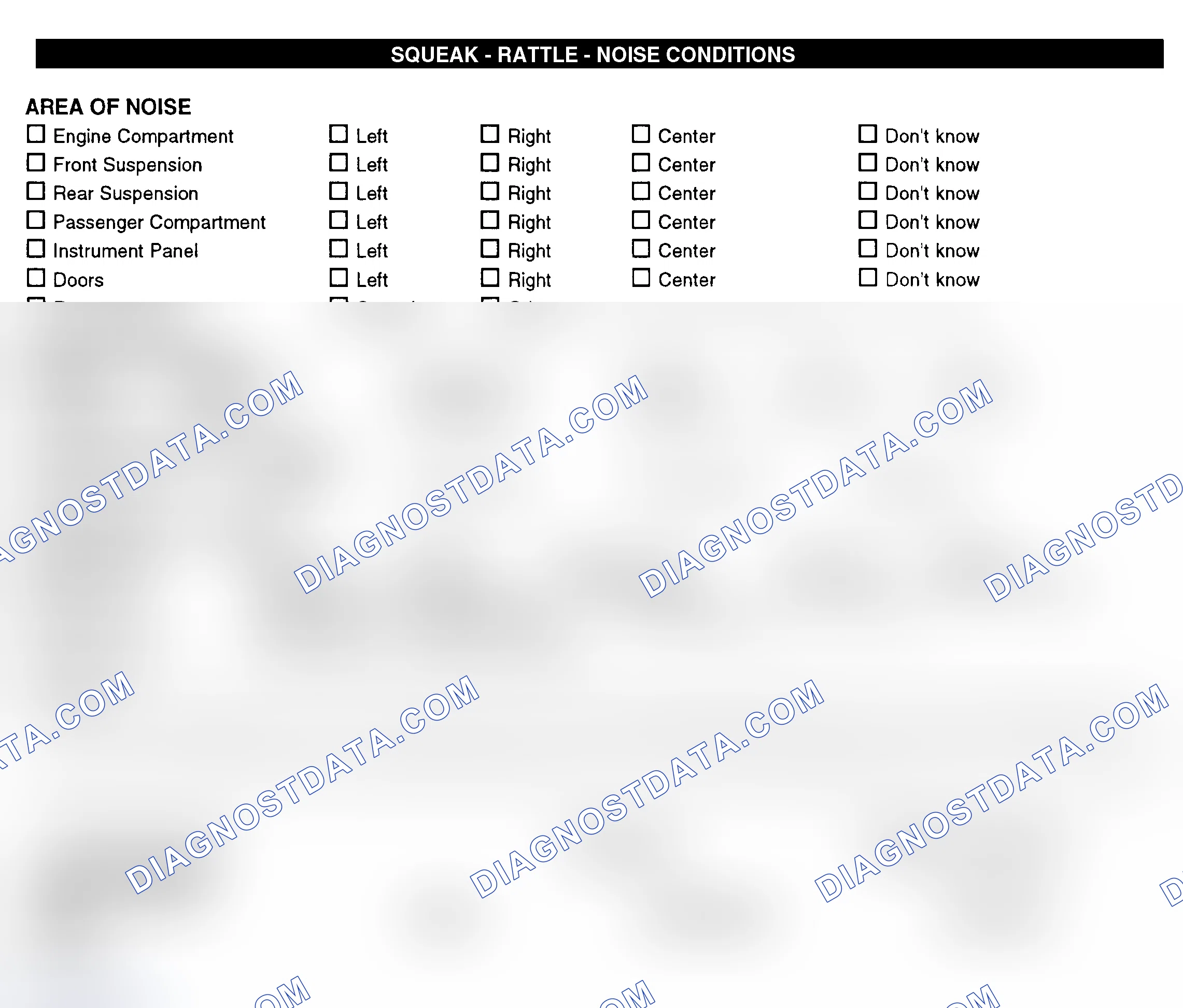 Scheme 11: Squeak, Rattle, & Noise Conditions