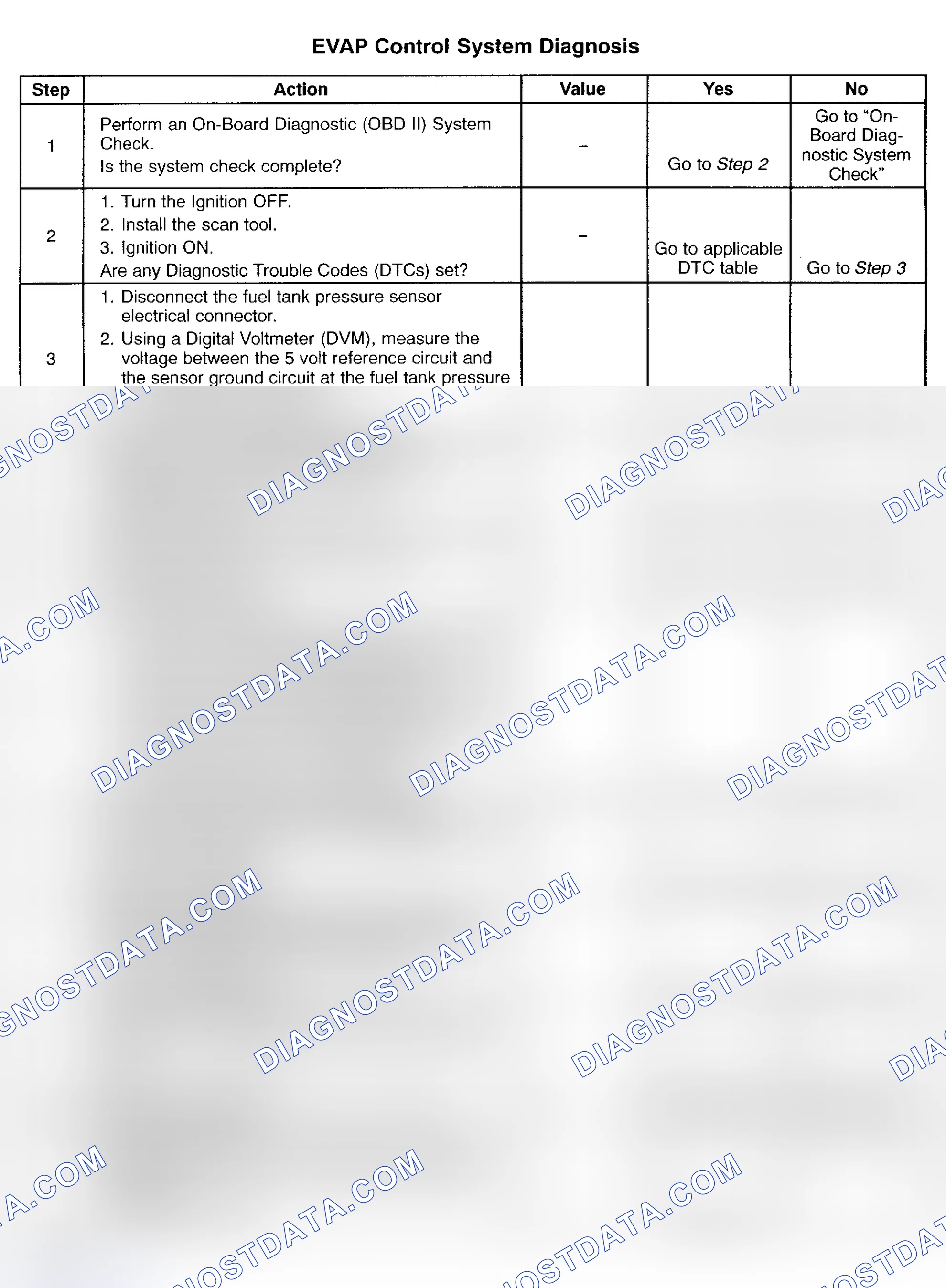 Scheme 338