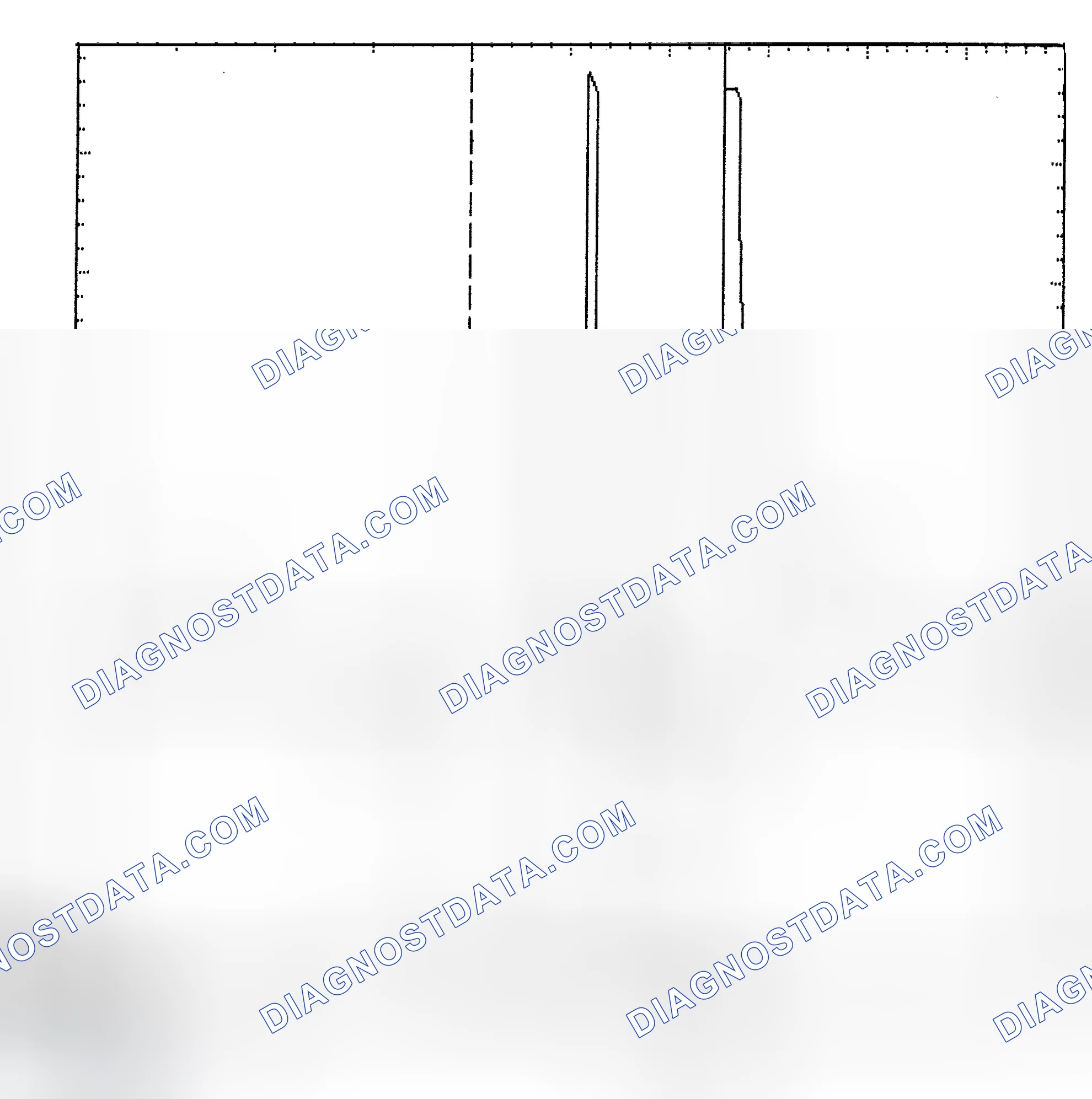 Scheme 6: Identifying Current Controlled Type Injector Pattern