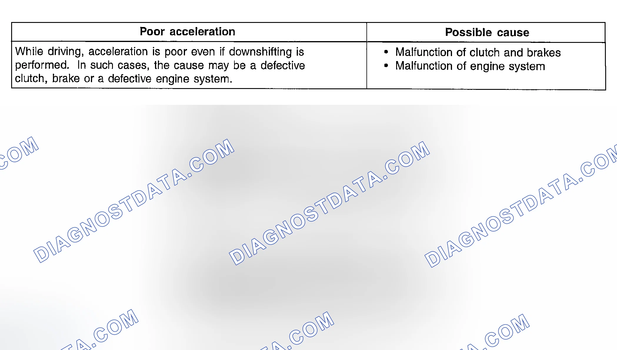 Scheme 25: INSPECTION PROCEDURE 14