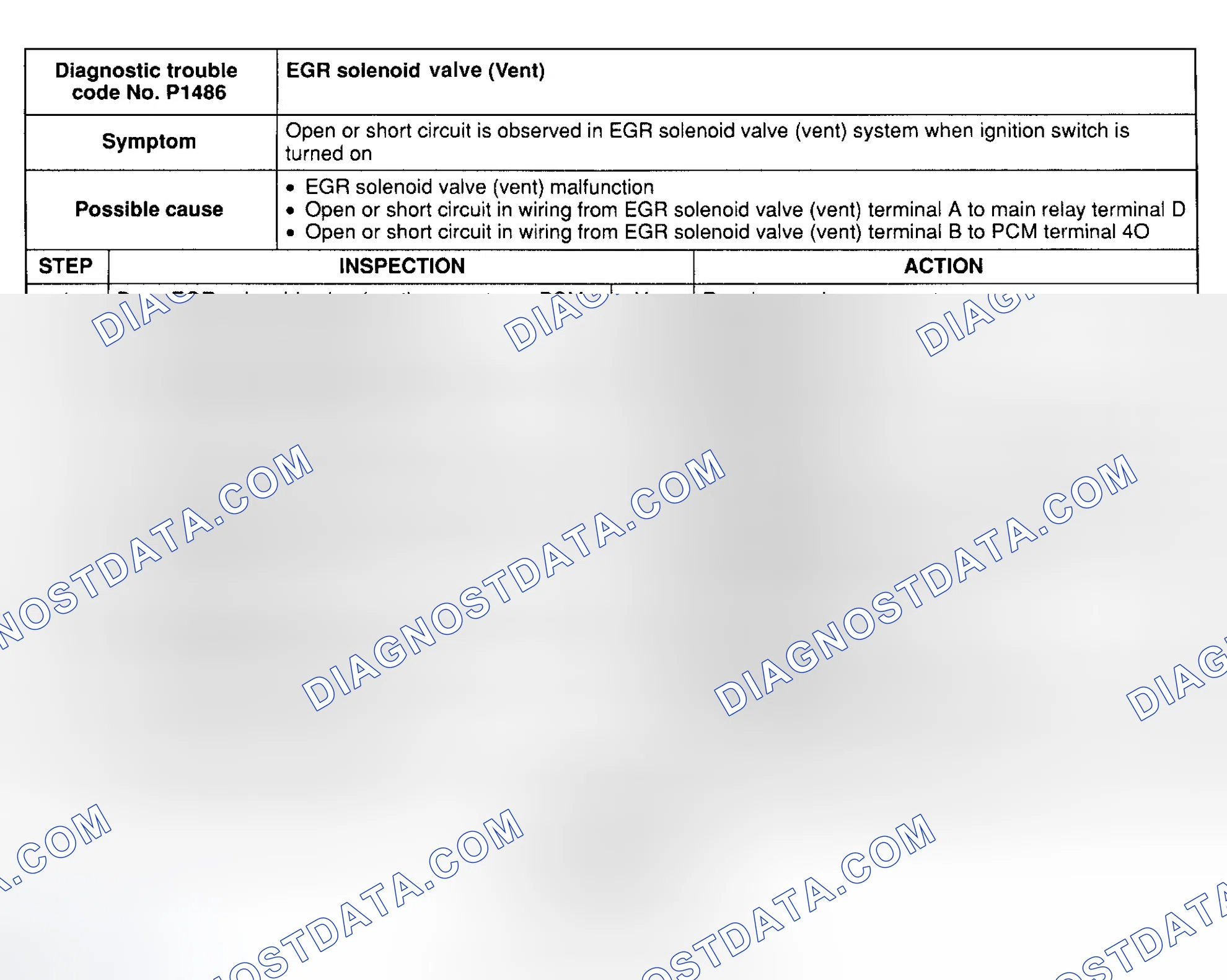 Scheme 44: DTC P1486: EGR VENT SOLENOID VALVE