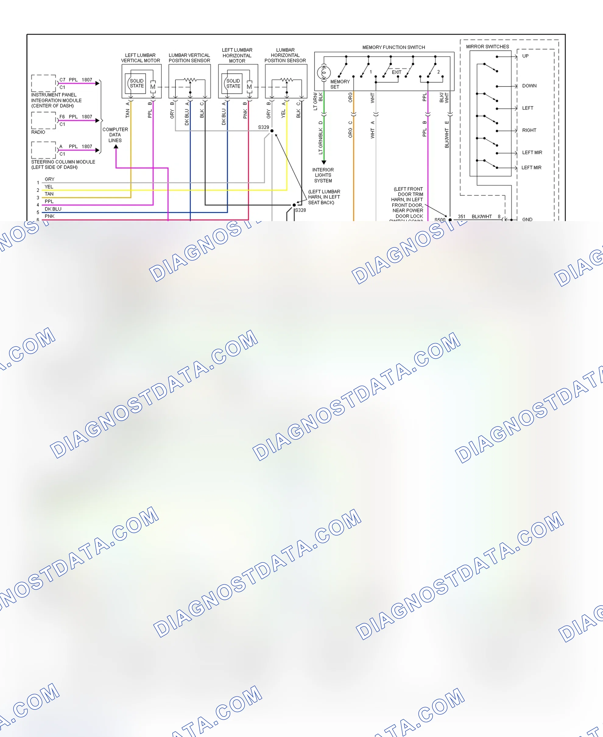 Scheme 15: Memory System Wiring Diagram (Seville W/Power Lumbar & Massage Memory Seat 2 Of 2)