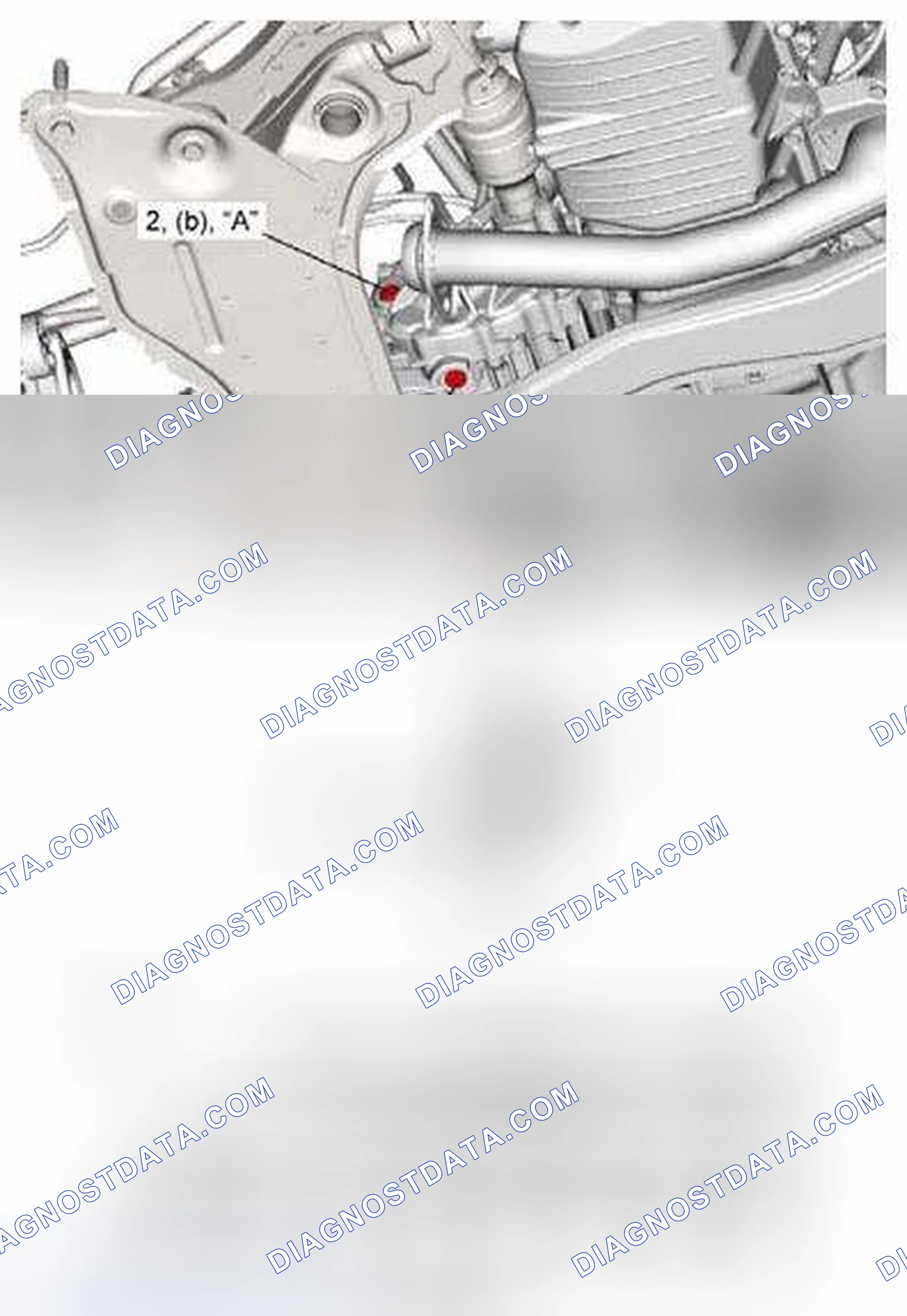 Scheme 3: Transfer Oil Change