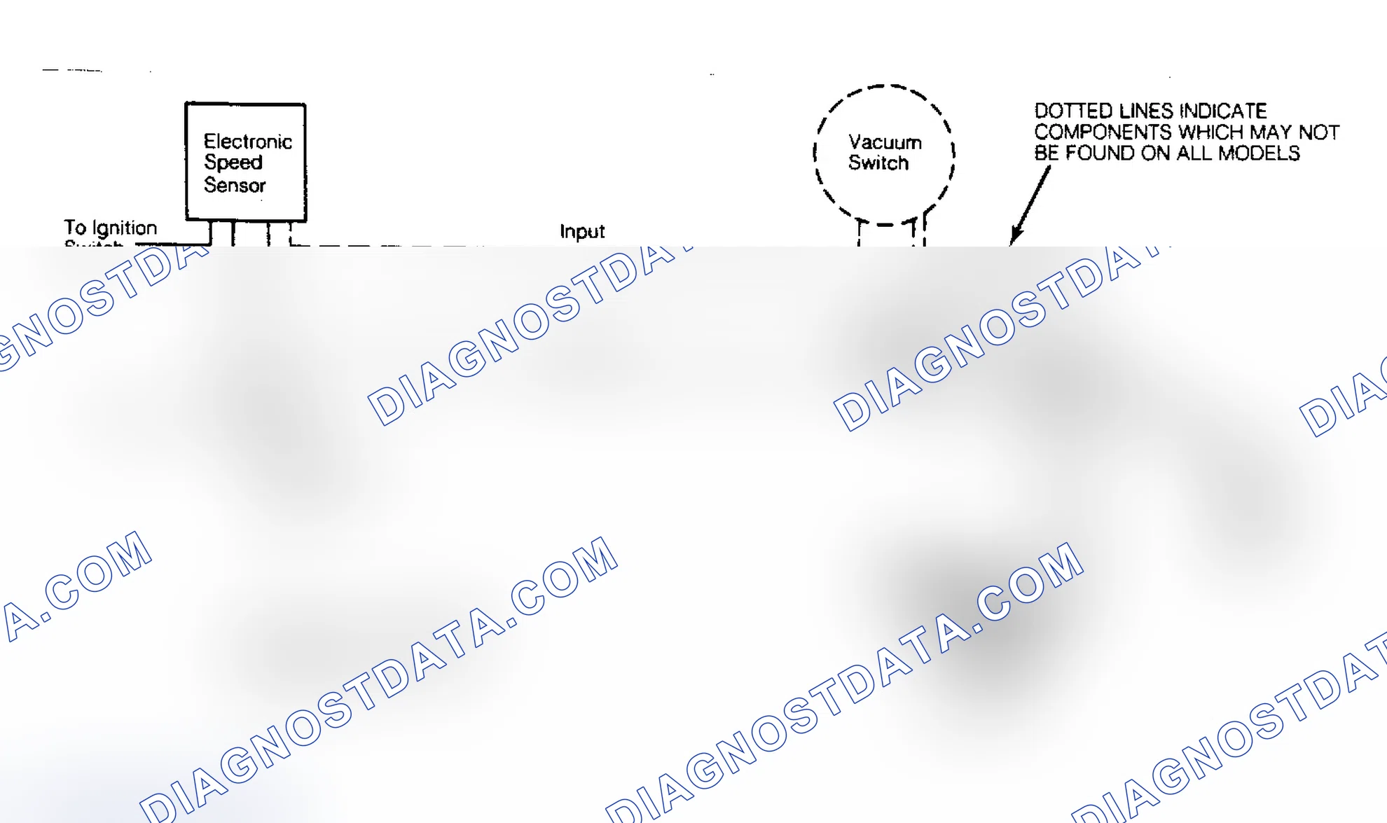 Scheme 62: Schematic of Ford Decel Throttle Control System Components indicated with dotted lines may not be found on all models.
