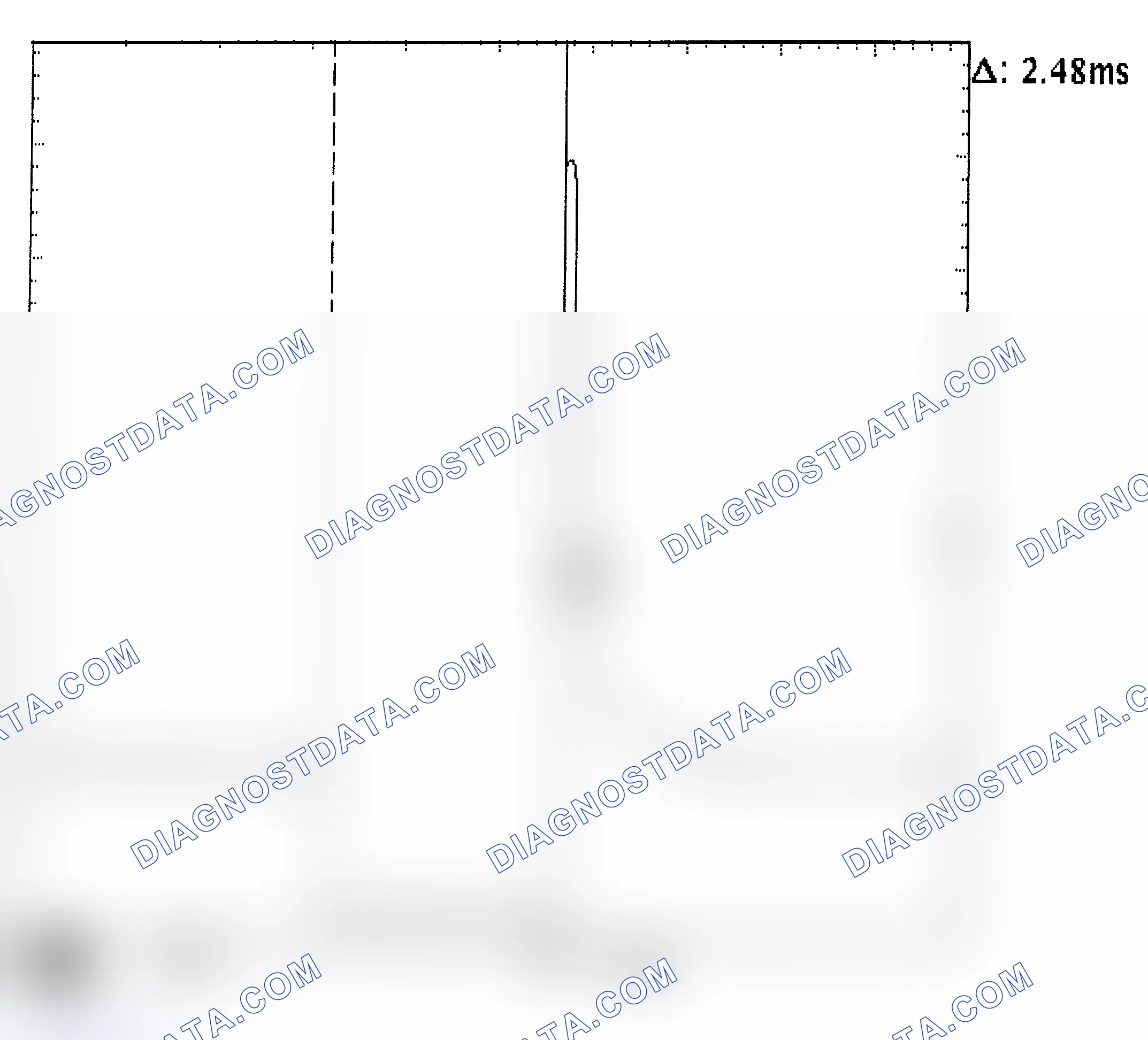 Scheme 24: Injector Bank - Known Good - Voltage Pattern