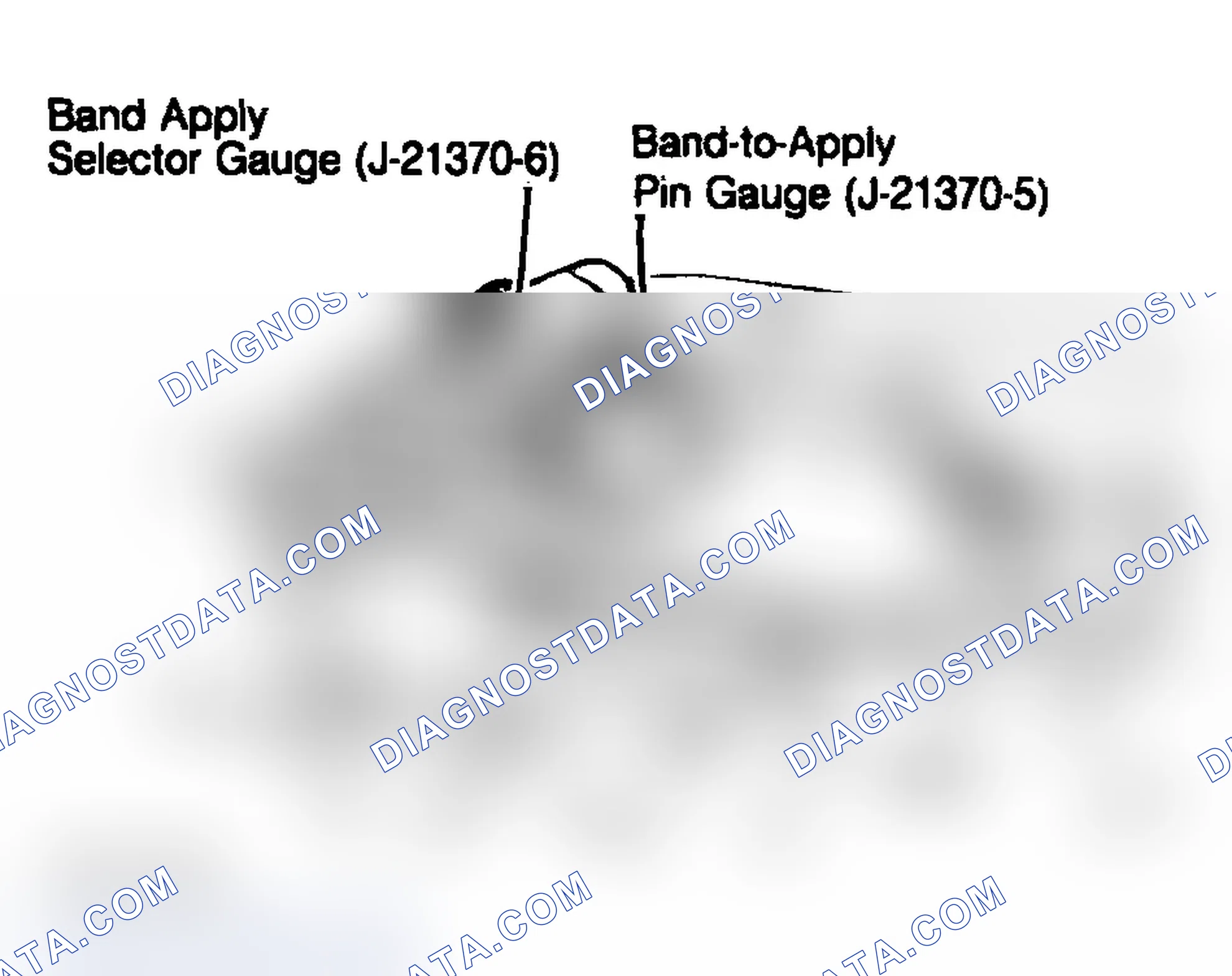 Scheme 59: Band Apply Pin Selection Check