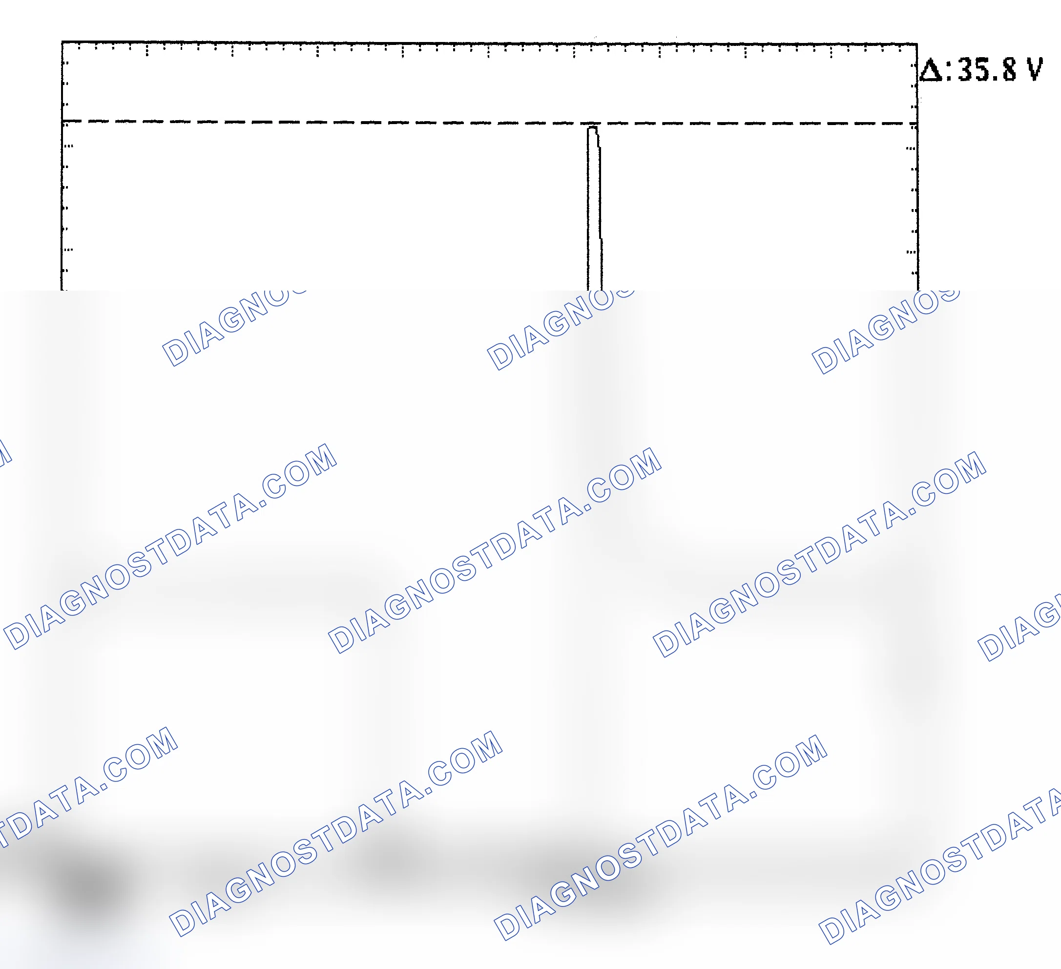 Scheme 28: Injector Bank - Known Good - Voltage Pattern