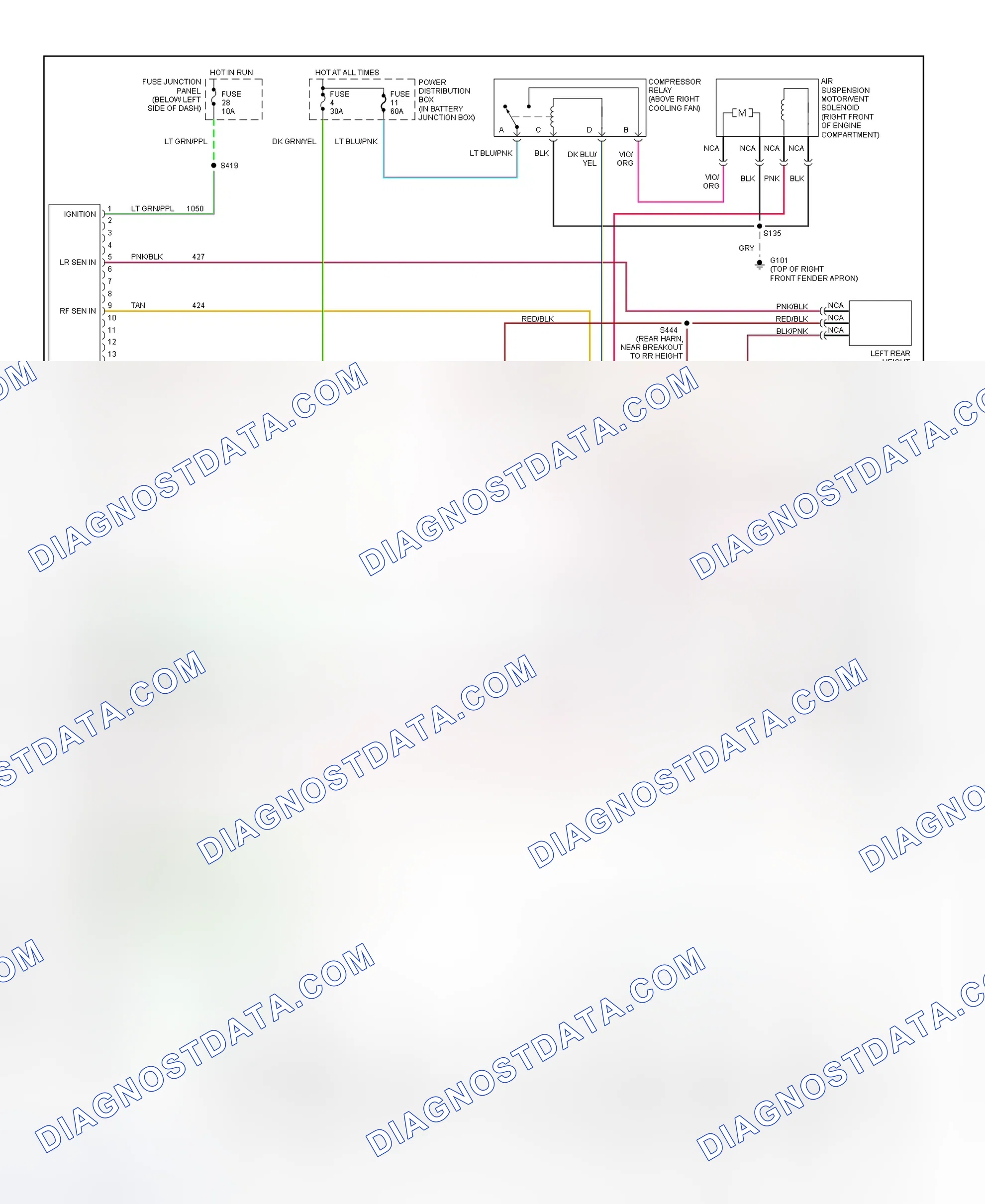 Scheme 2: Electronic Air Suspension Wiring Diagram (1999 Continental)