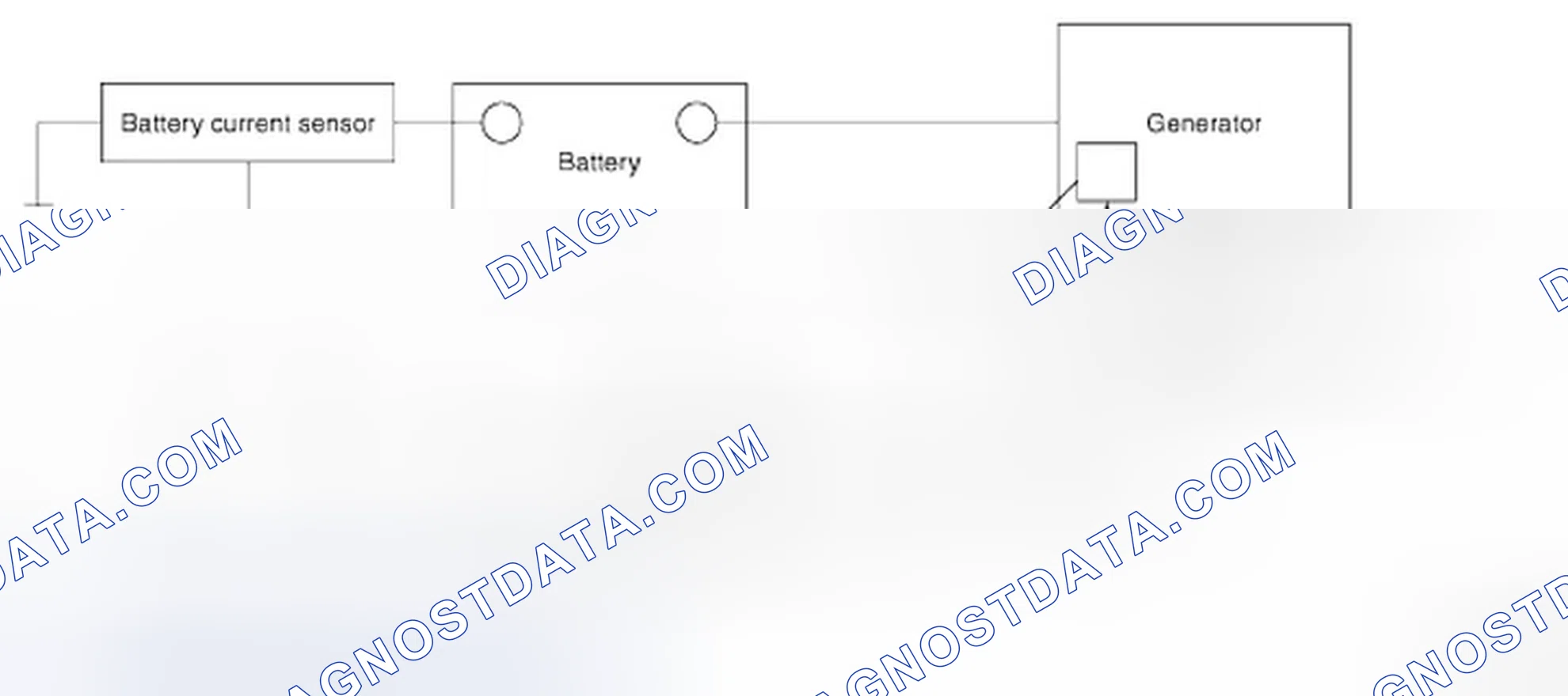 Scheme 2: Power Generation Variable Voltage Control System Diagram