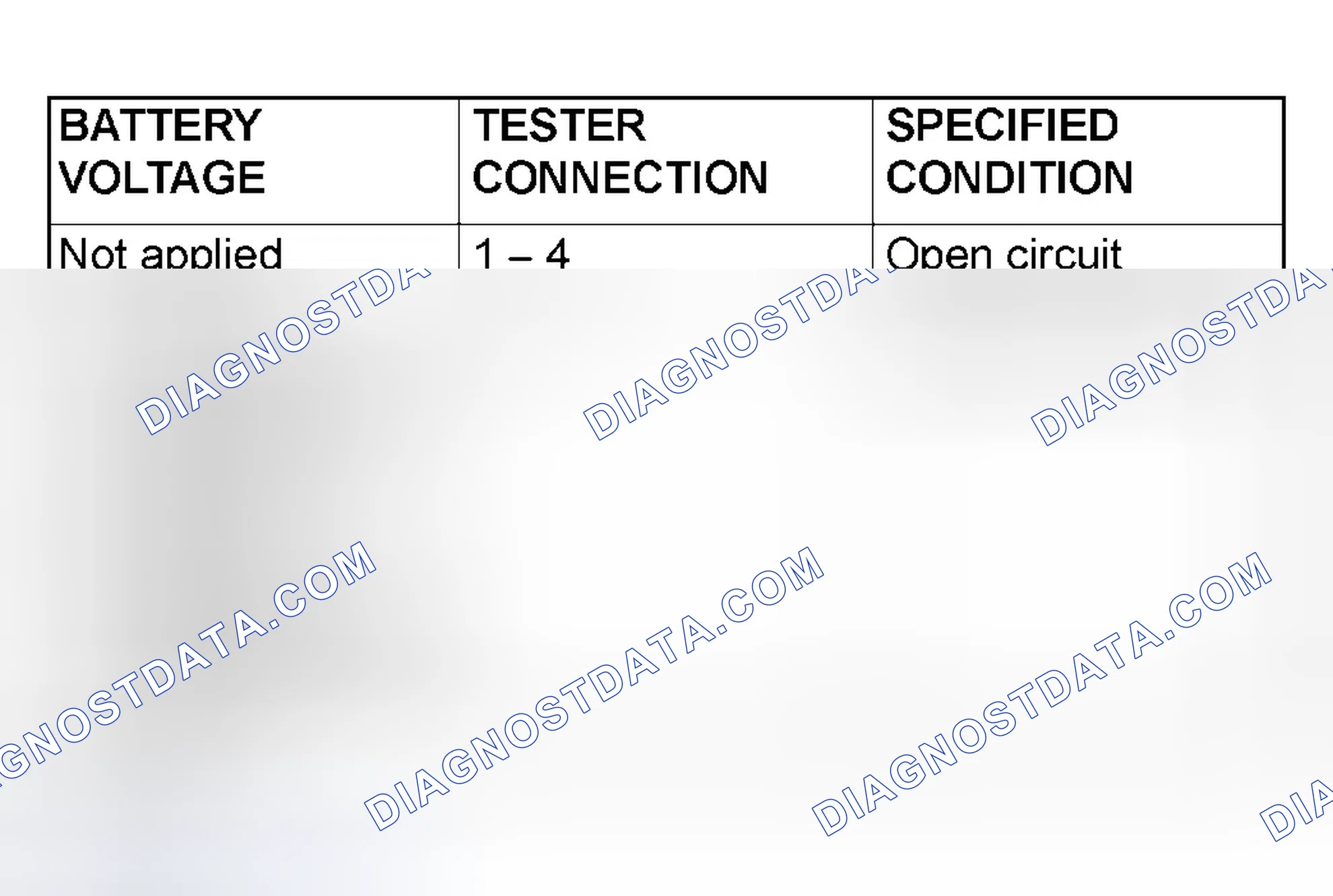 Scheme 233: A/C COMPRESSOR RELAY CONTINUITY CHECK