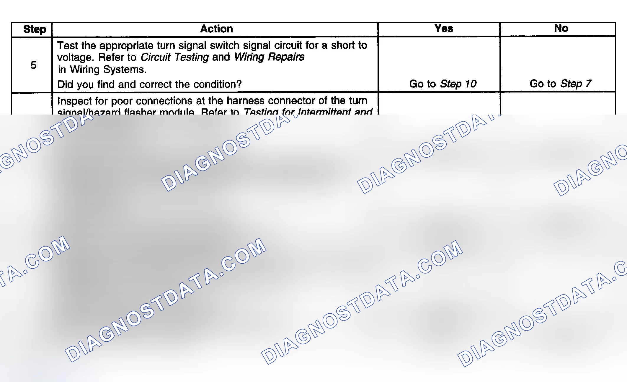 Scheme 241