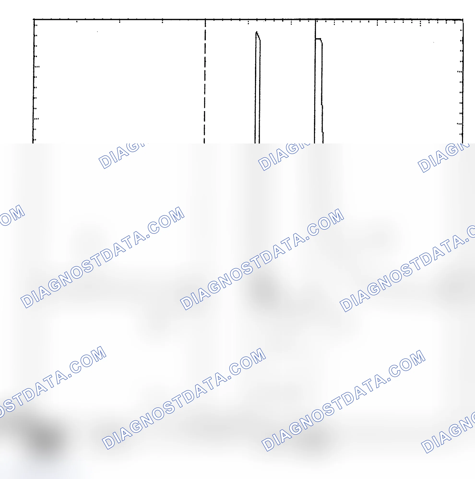 Scheme 6: Identifying Current Controlled Type Injector Pattern