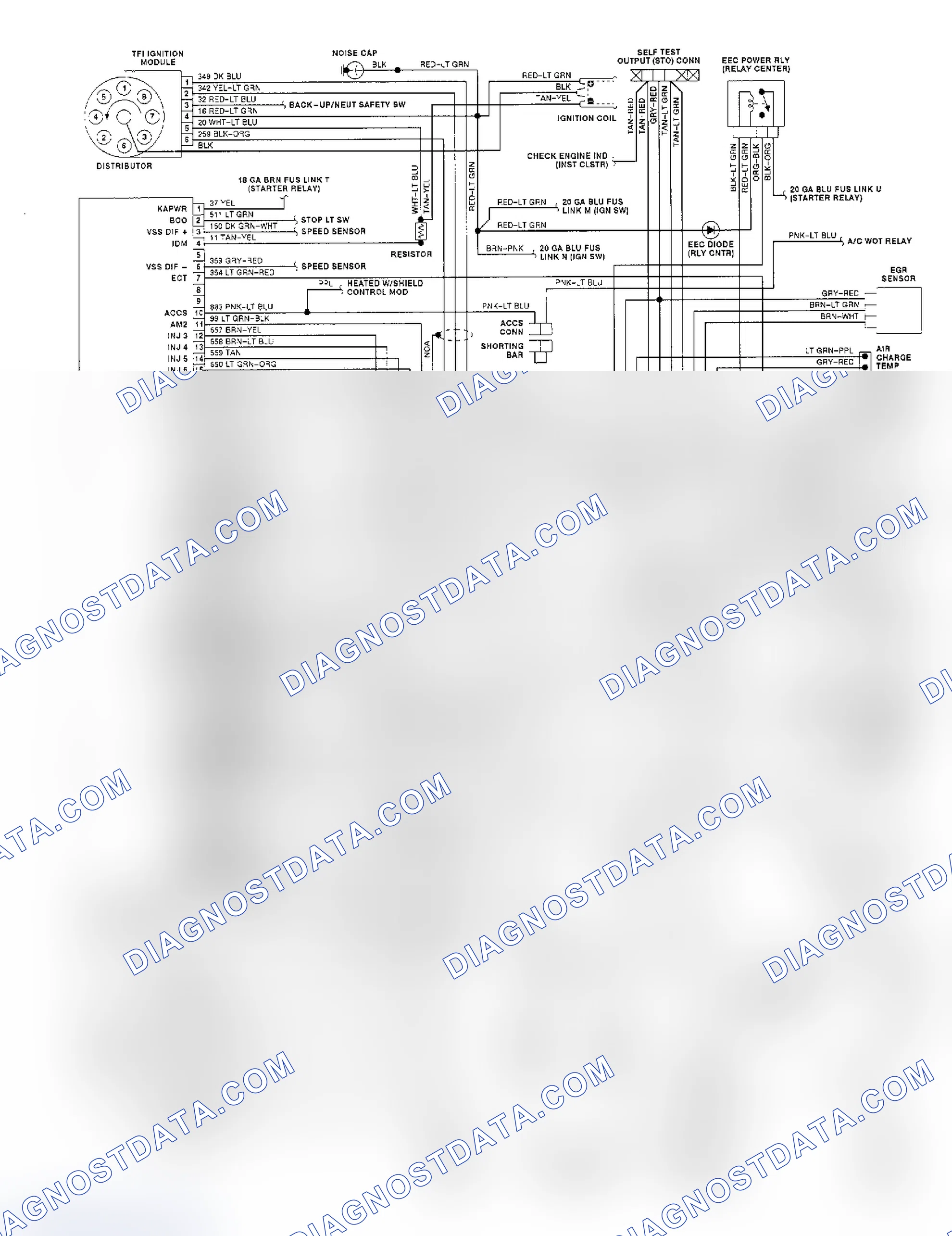 Scheme 117: 5.0L Crown Victoria & Grand Marquis (Federal)