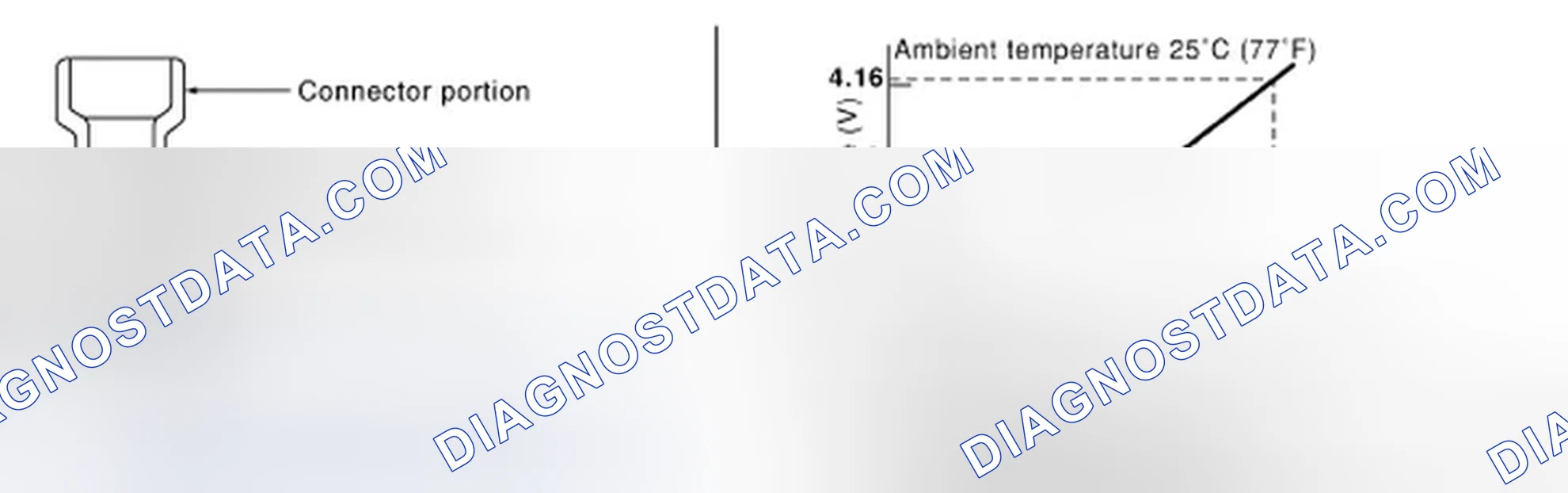 Scheme 81: Refrigerant Pressure Sensor