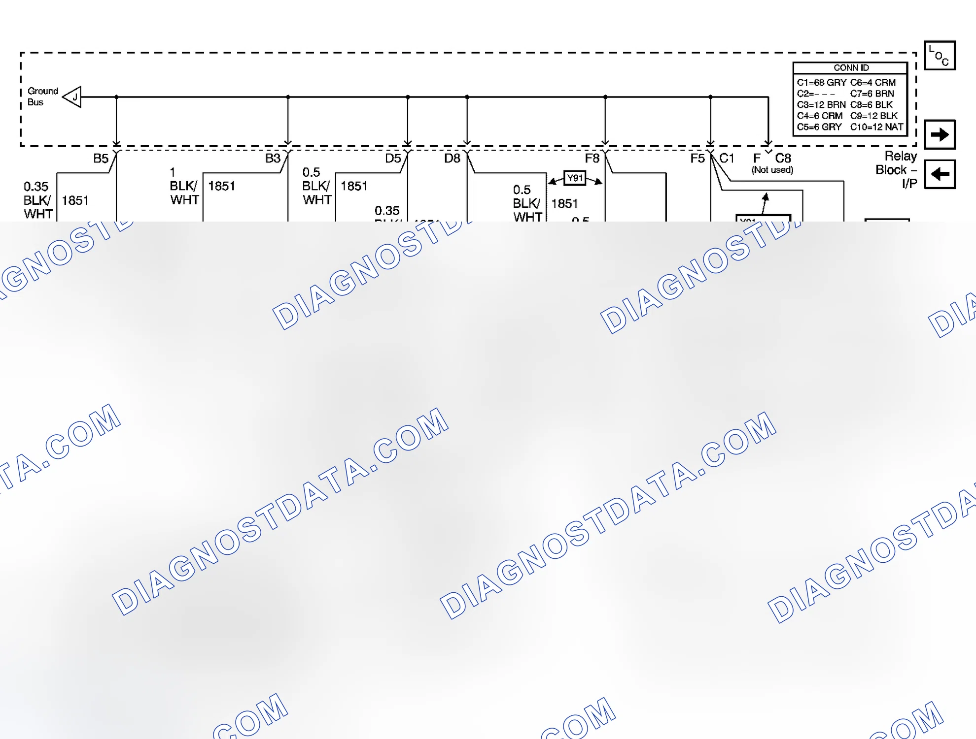 Scheme 51