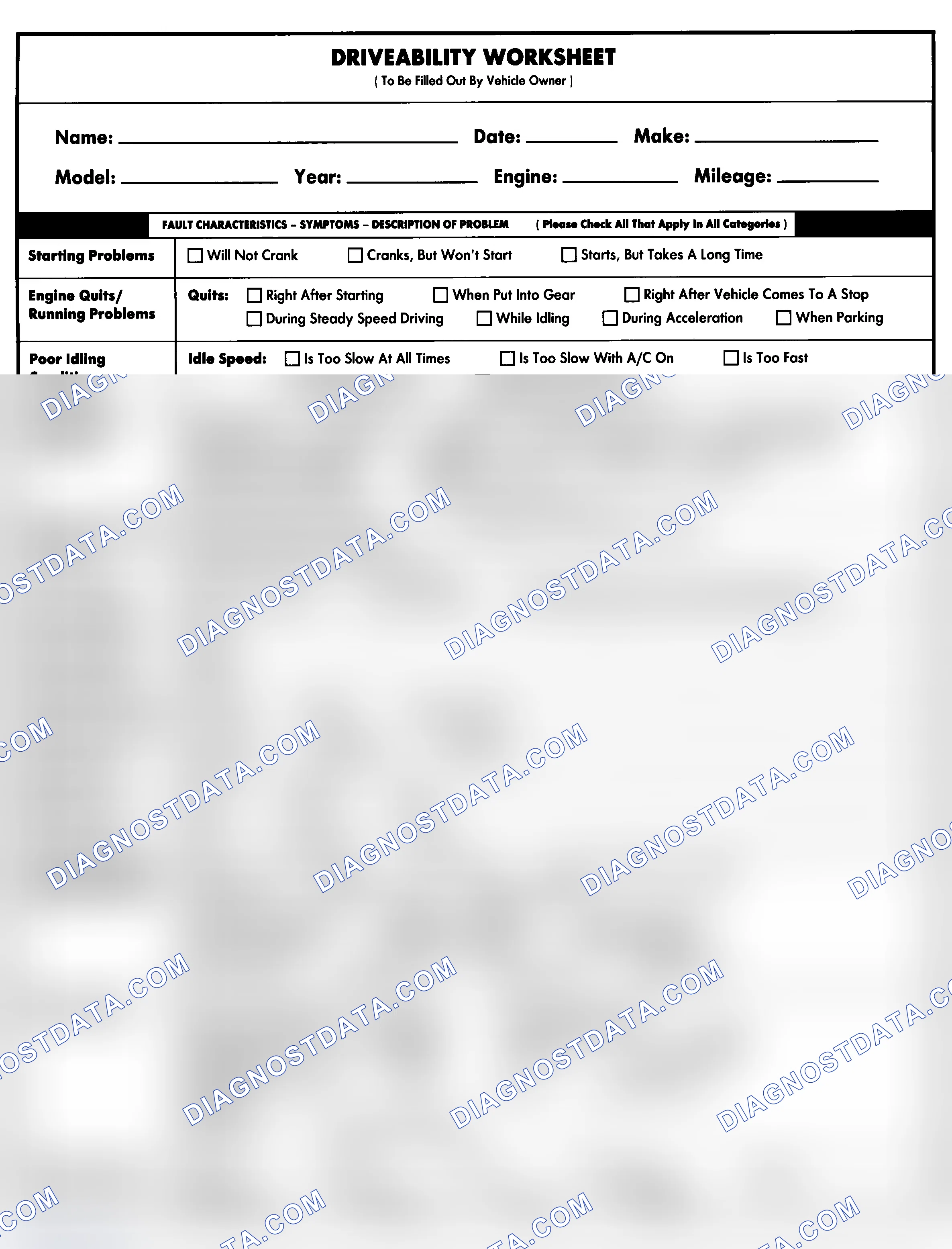 Scheme 1: Entire Vehicle - Symptom Check List For Customer