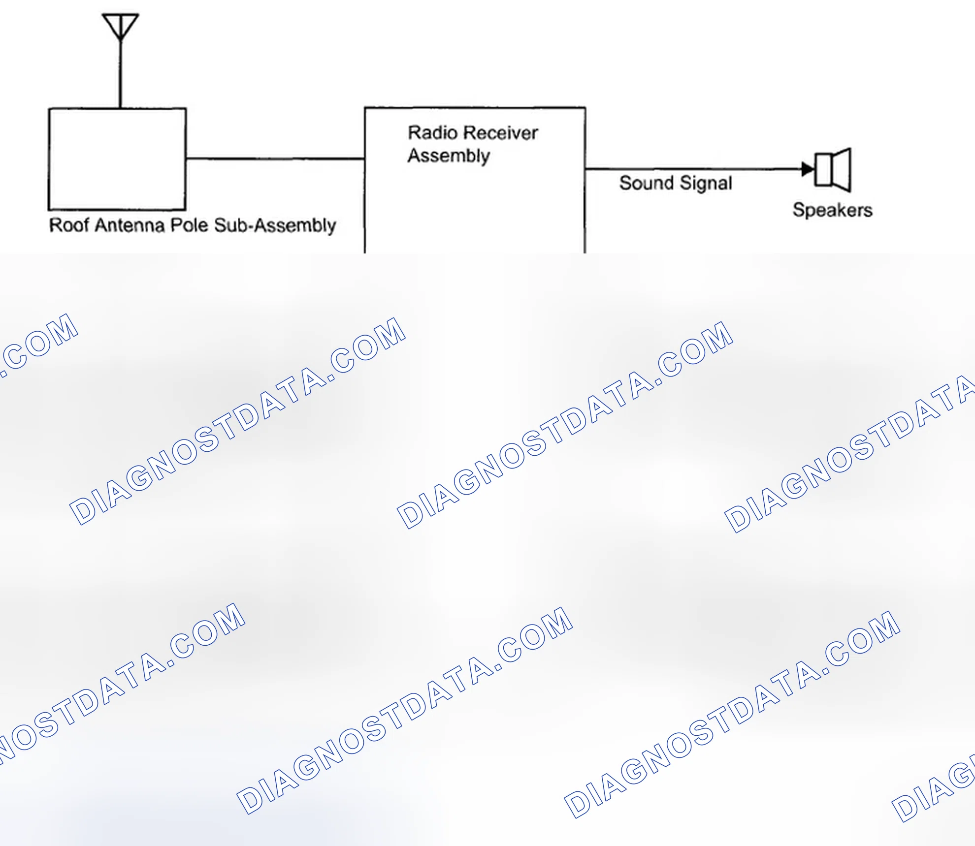 Scheme 2: SYSTEM DIAGRAM