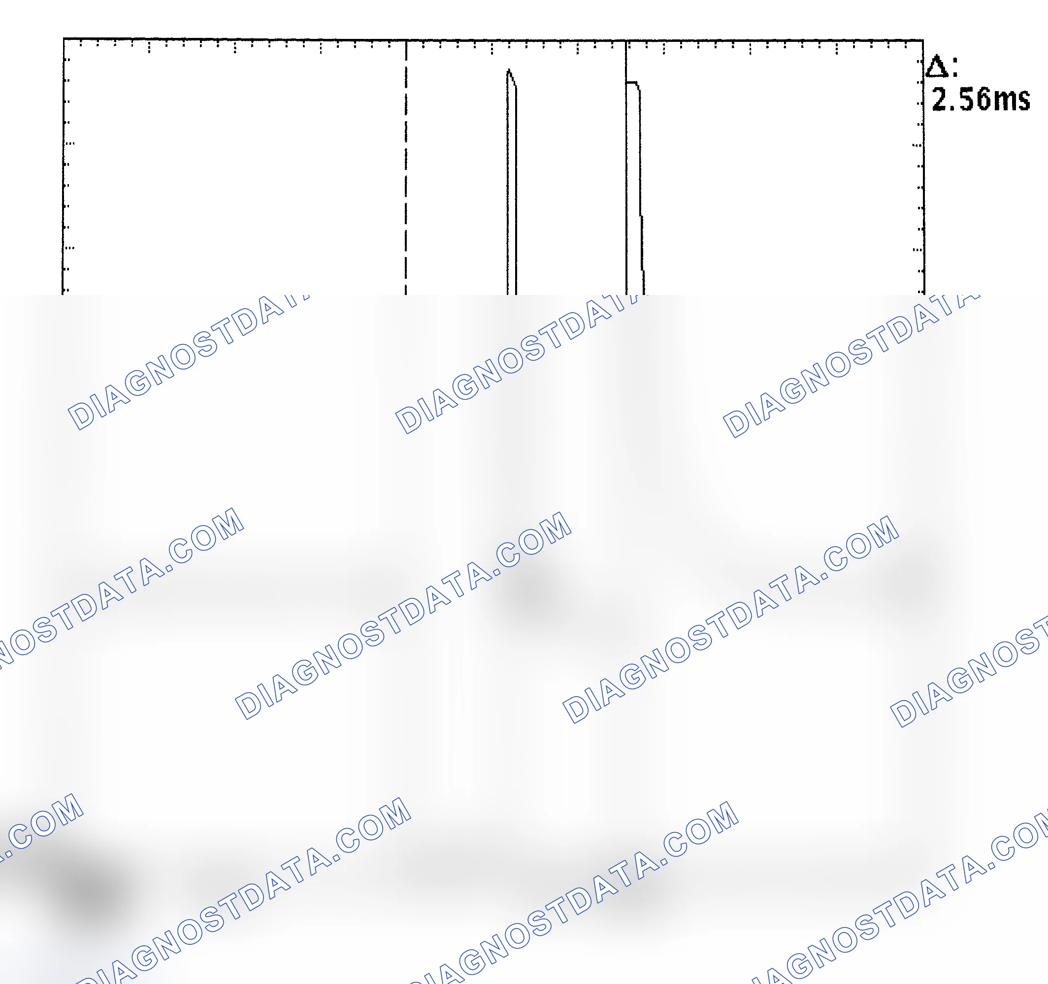Scheme 27: Injector Bank - Known Good - Voltage Pattern