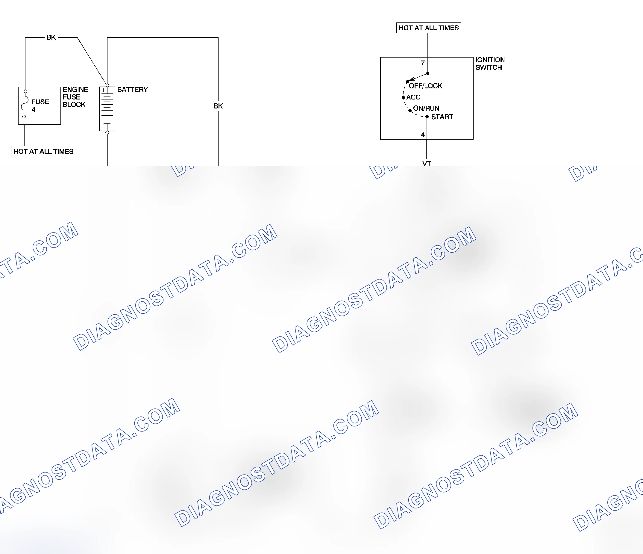 Scheme 7: SCHEMATICS AND DIAGRAMS - STARTING SYSTEM
