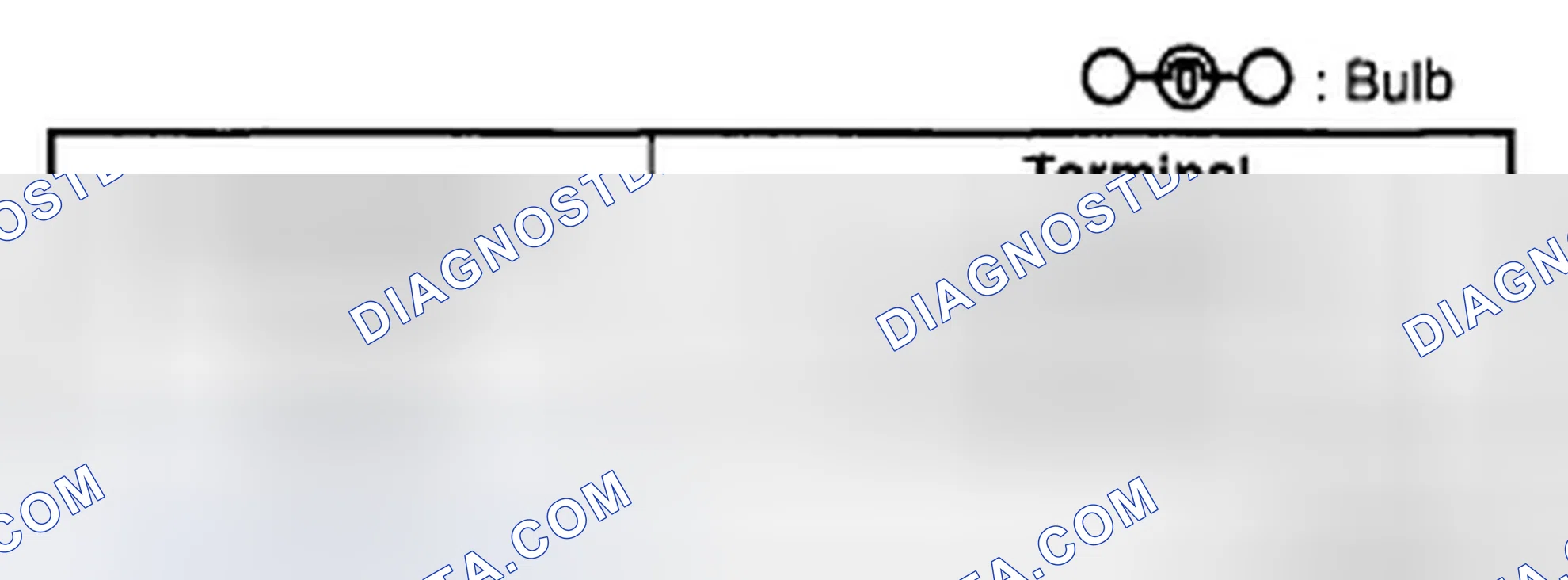 Scheme 72: CARGO COMPARTMENT LIGHT INSPECTION