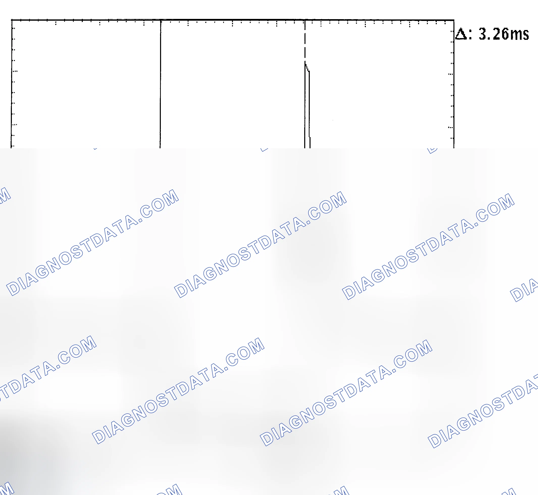 Scheme 22: Injector Bank - Known Good - Voltage Pattern