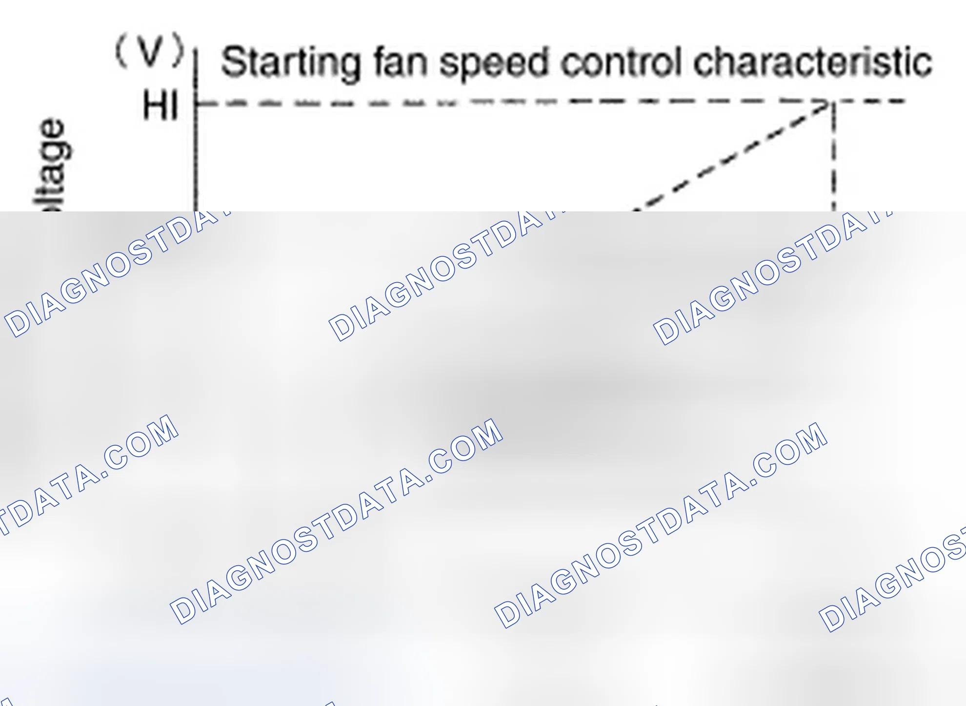 Scheme 53: STARTING AIR FLOW CONTROL