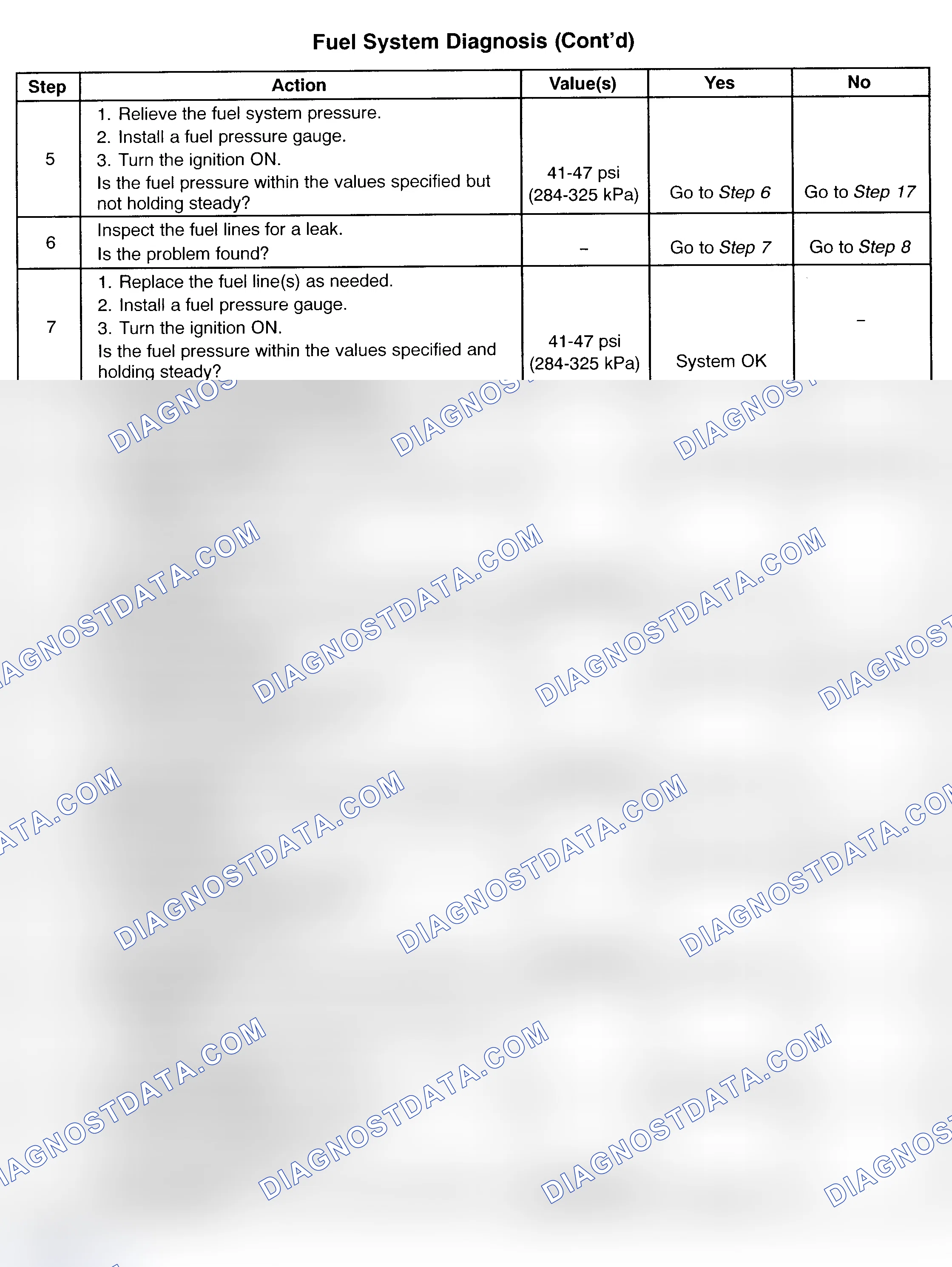 Scheme 308