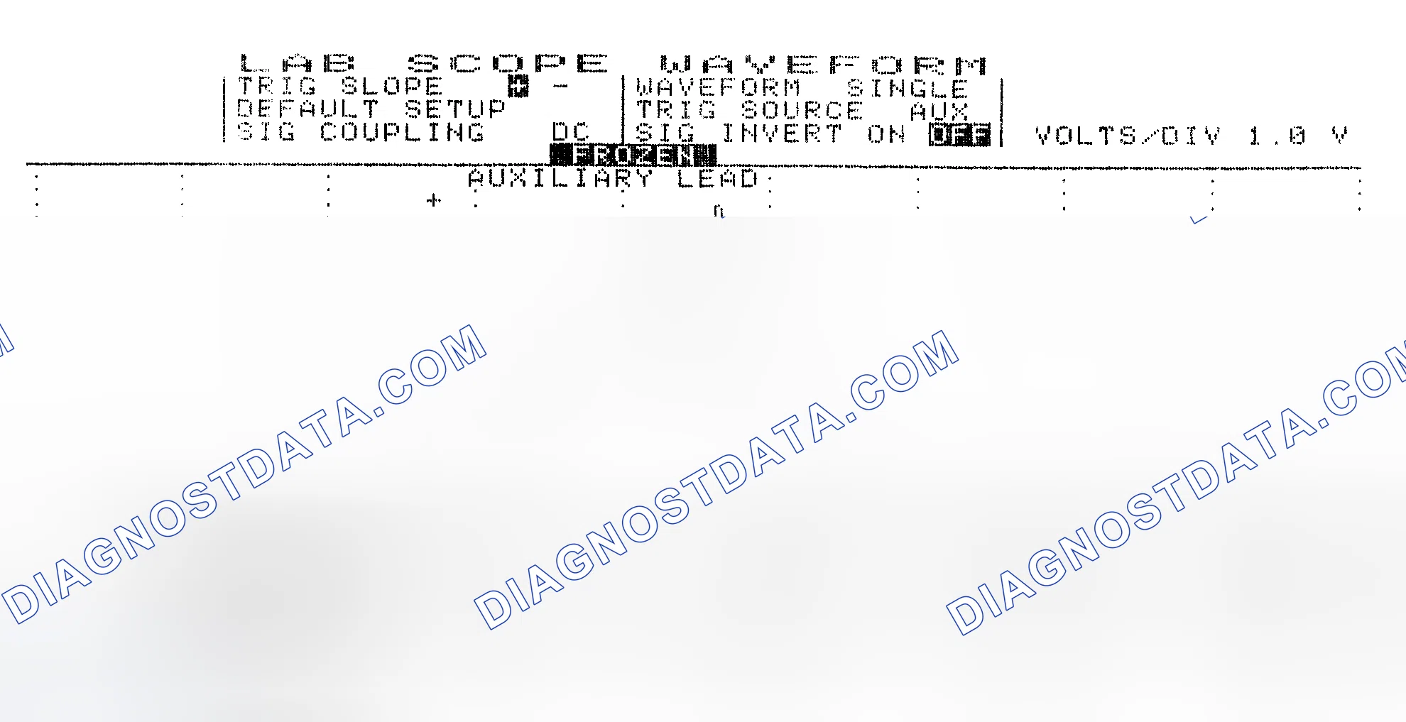 Scheme 19: Single Injector w/Excessive Current Flow - Current Pattern