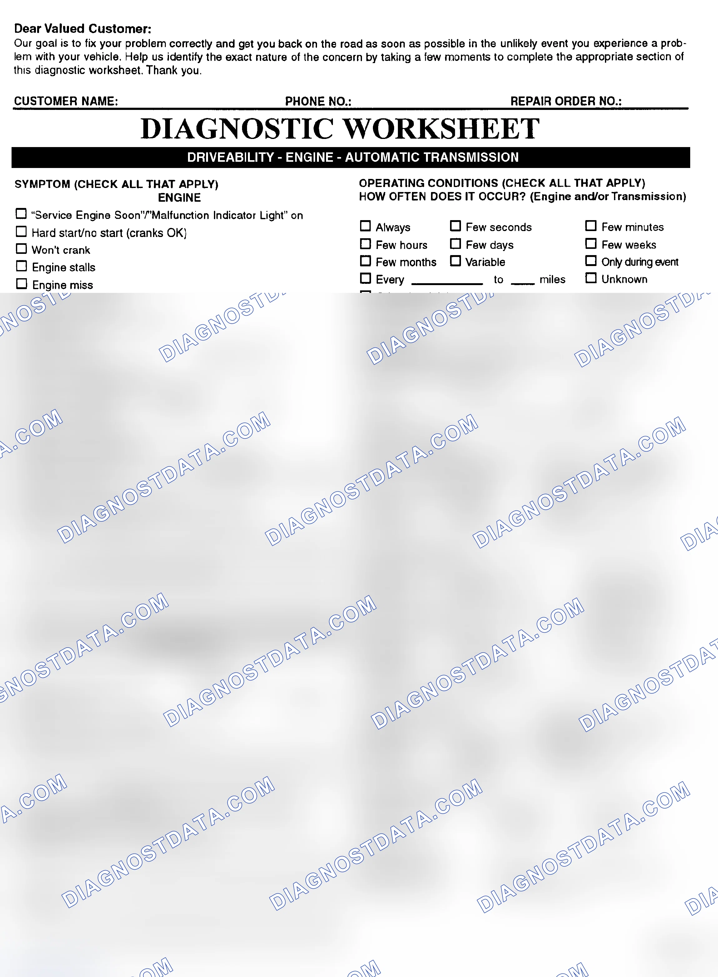 Scheme 2: Symptom Check List - Page 1