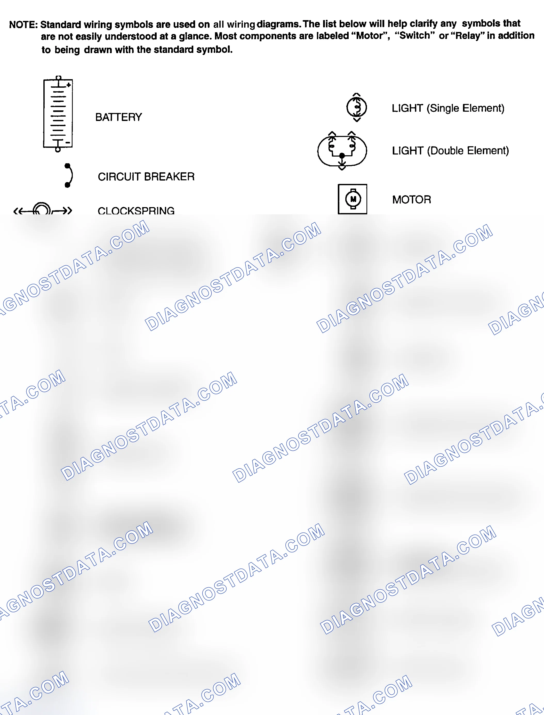Scheme 1: Identifying Standard Wiring Diagram Symbols