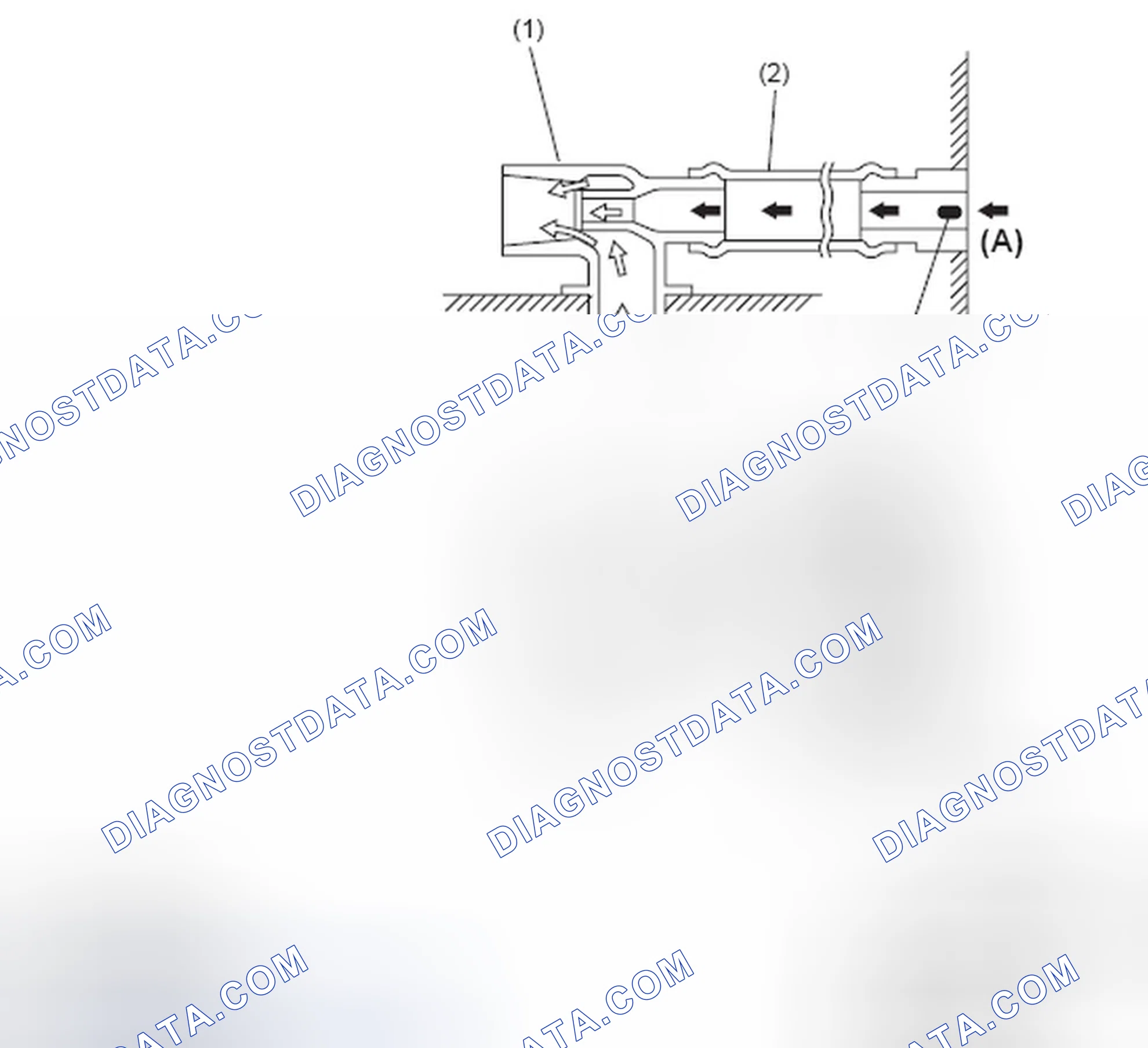 Scheme 29