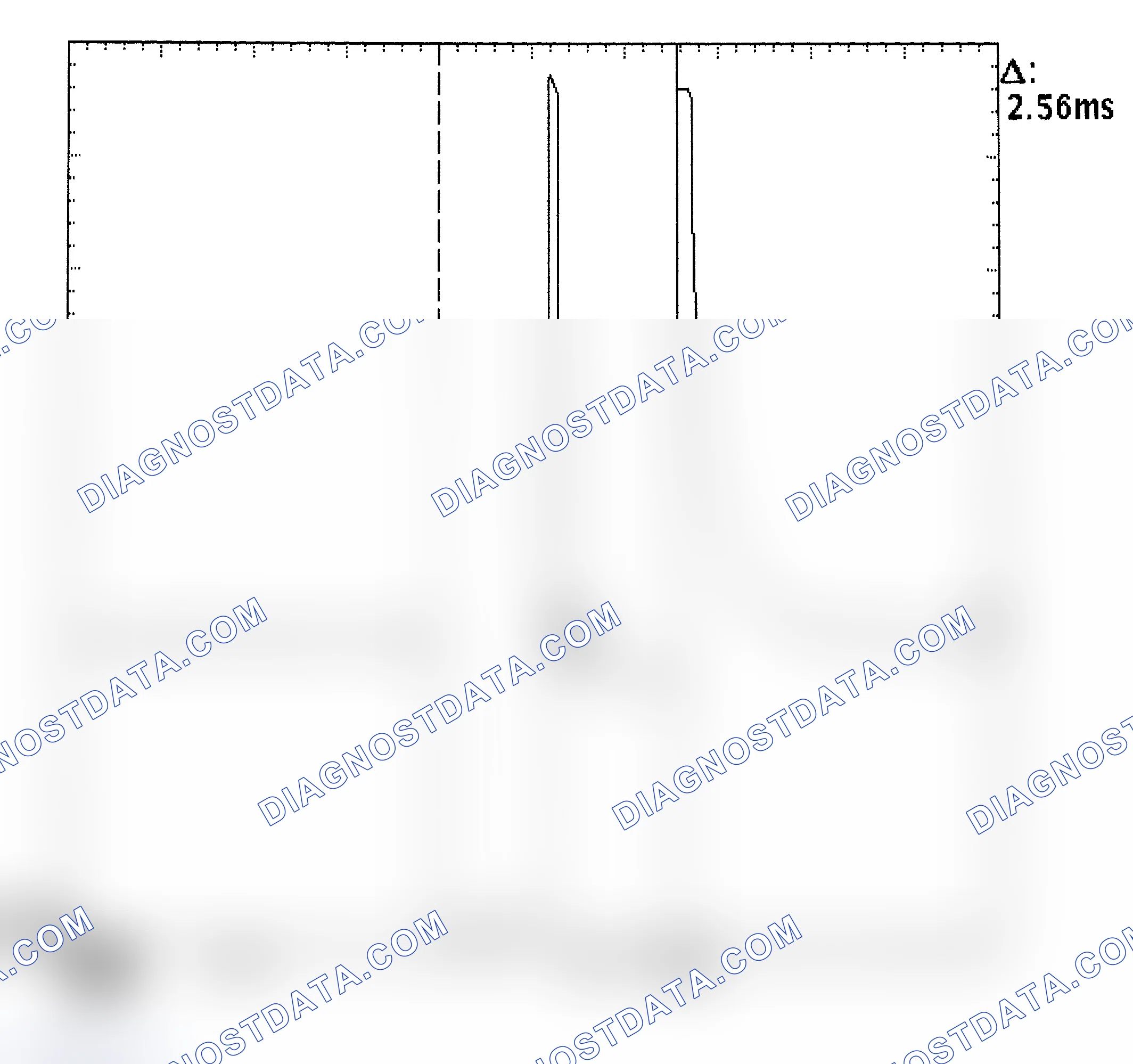 Scheme 27: Injector Bank - Known Good - Voltage Pattern