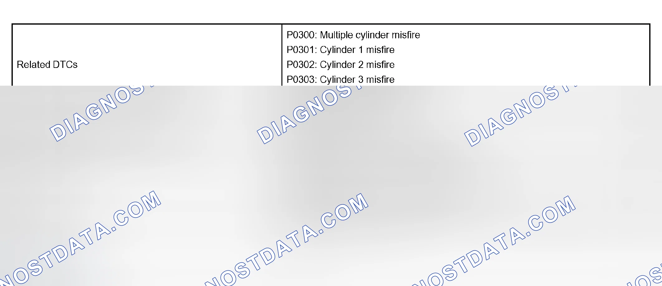 Scheme 109: MONITOR STRATEGY