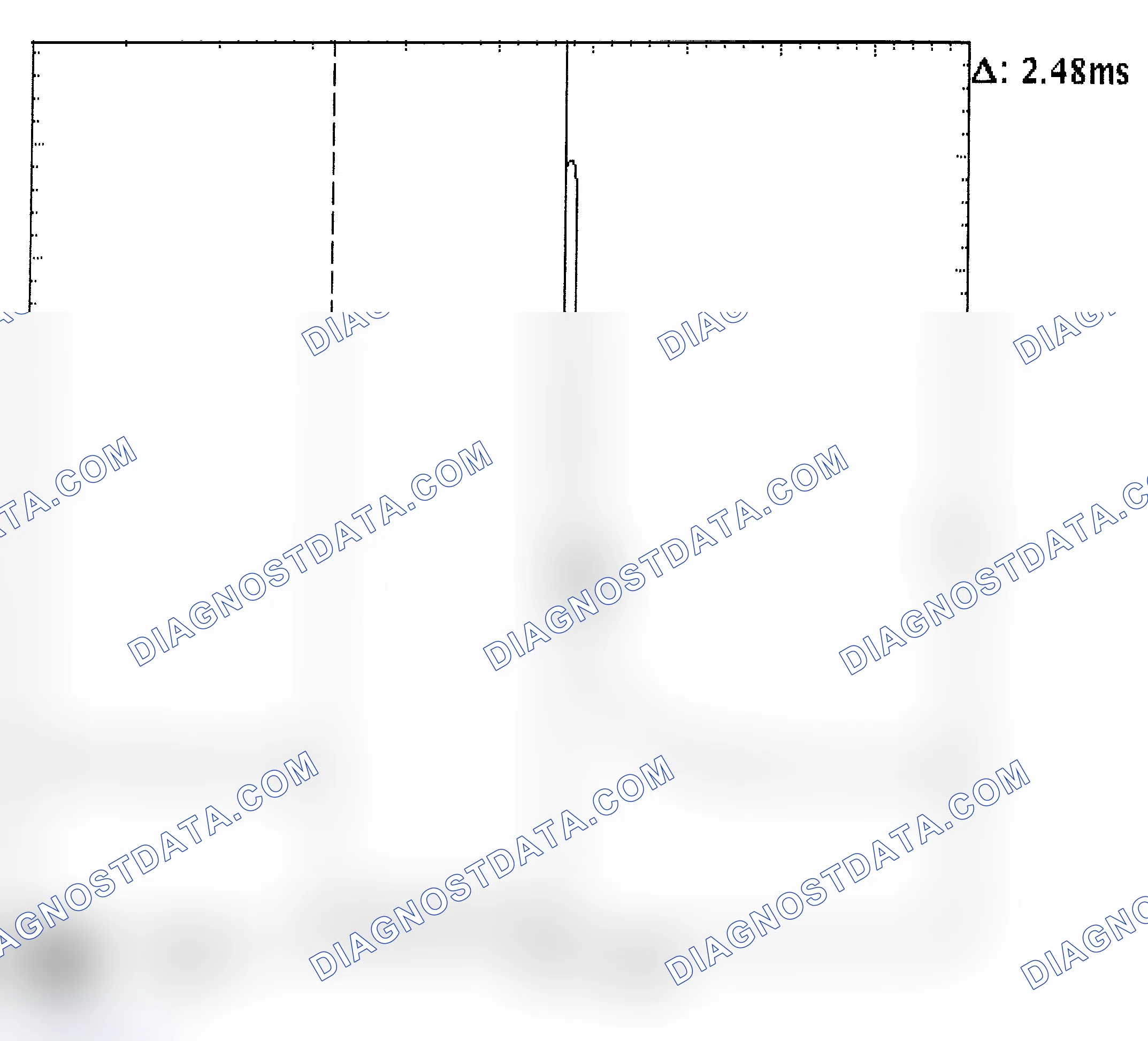 Scheme 24: Injector Bank - Known Good - Voltage Pattern