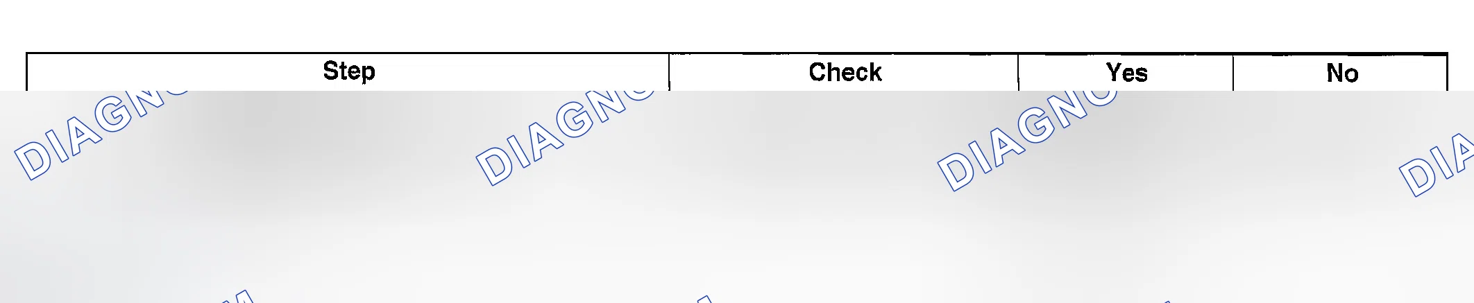 Scheme 1022