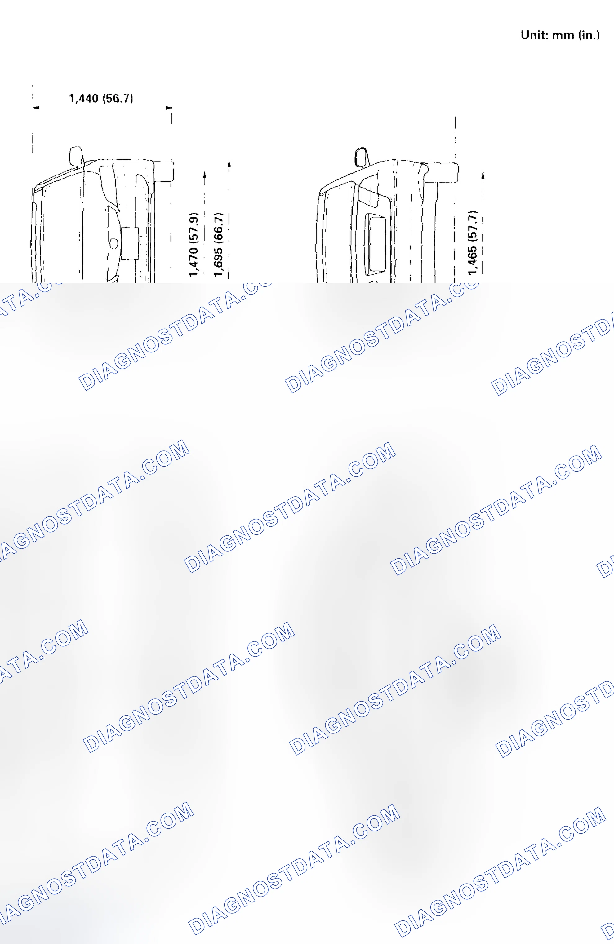 Scheme 14: Body Specifications