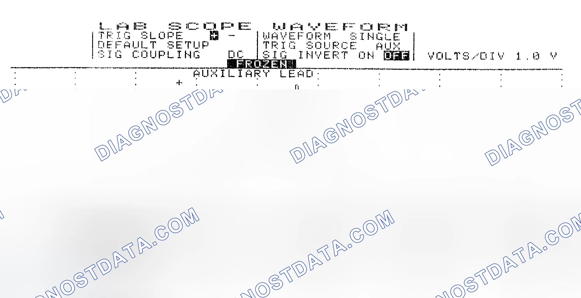 Scheme 19: Single Injector w/Excessive Current Flow - Current Pattern