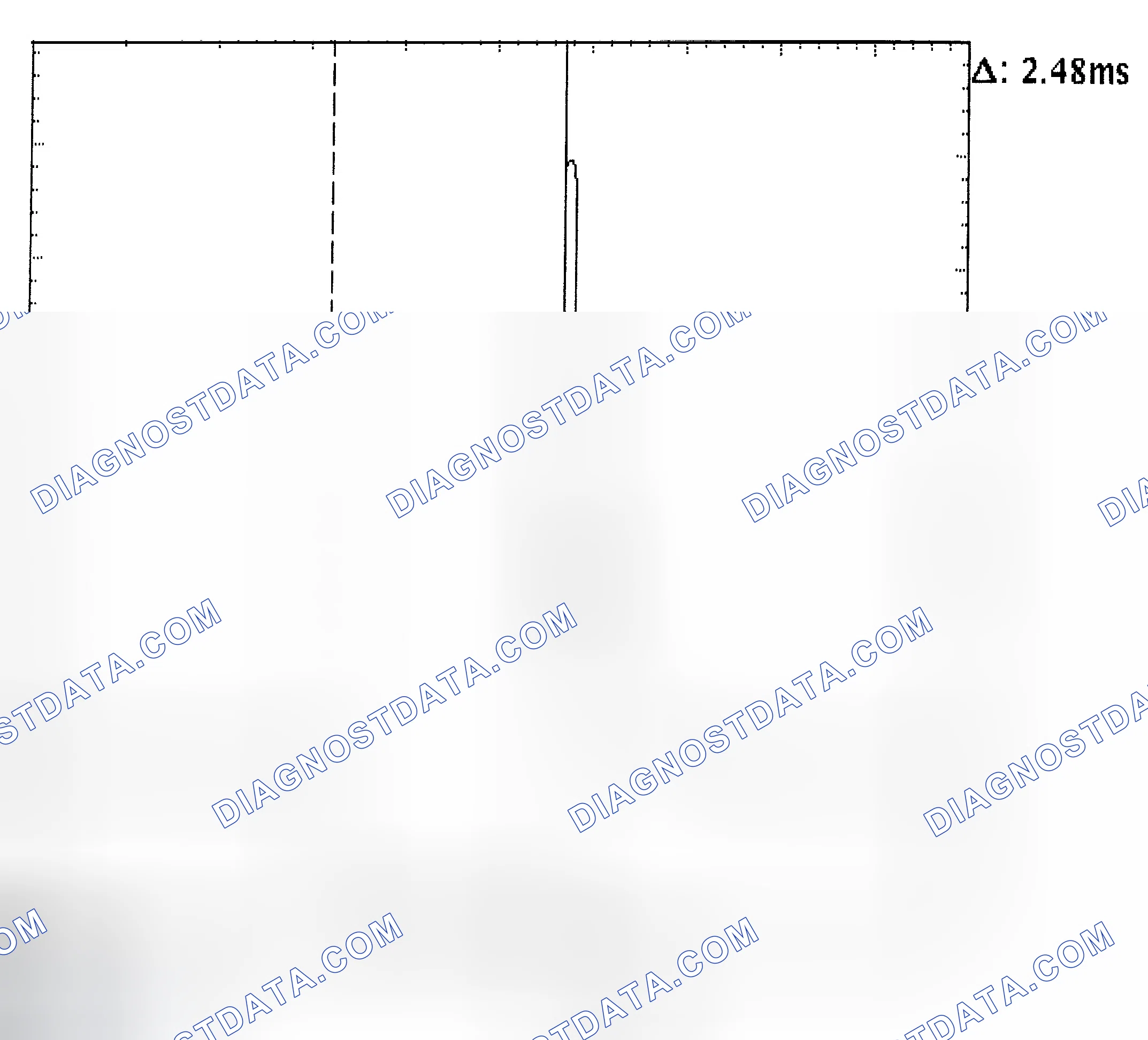 Scheme 24: Injector Bank - Known Good - Voltage Pattern