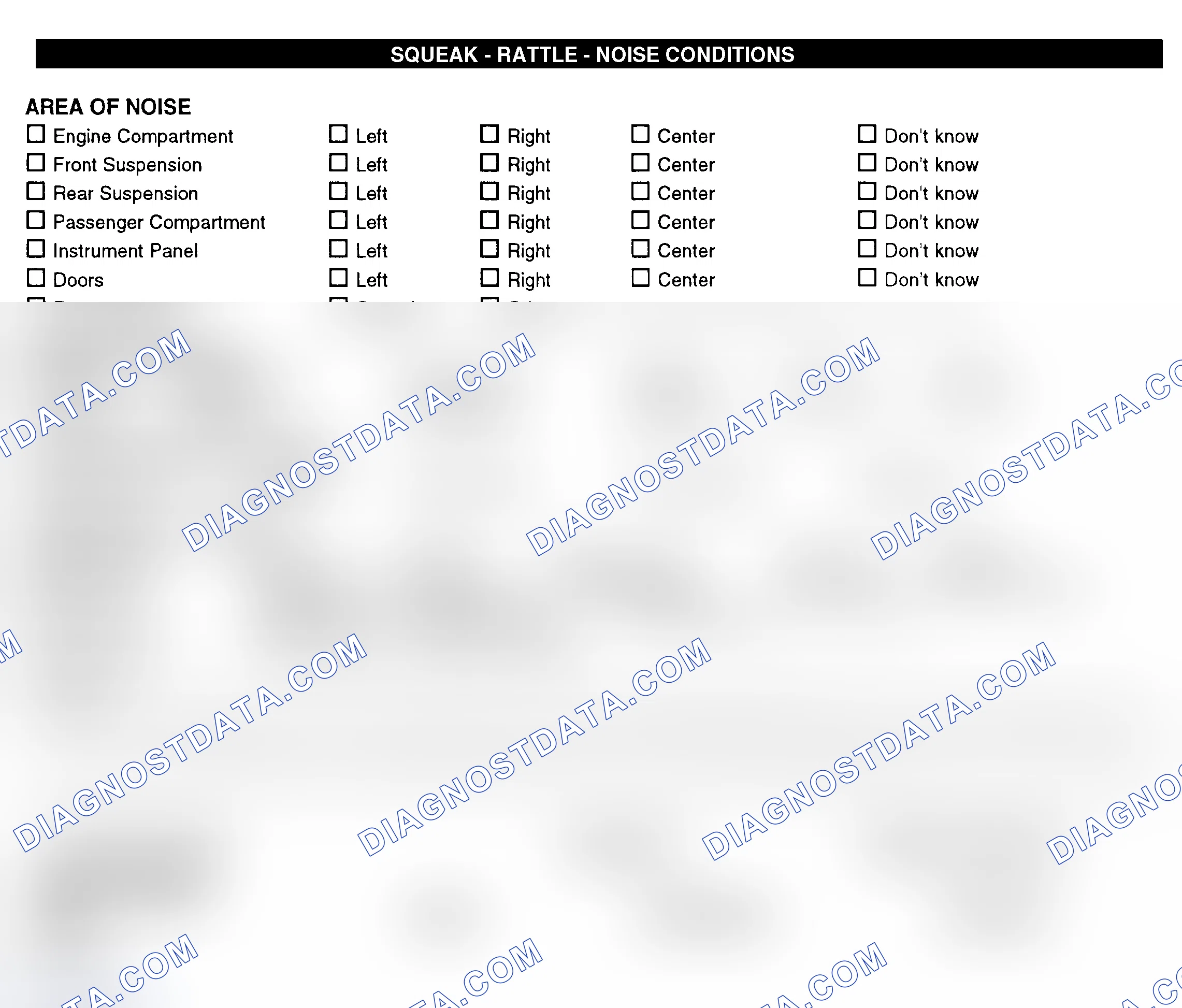 Scheme 11: Squeak, Rattle, & Noise Conditions