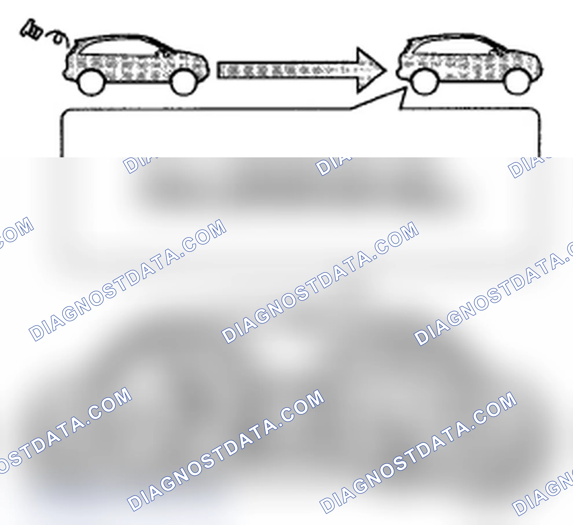 Scheme 225: First drive cycle