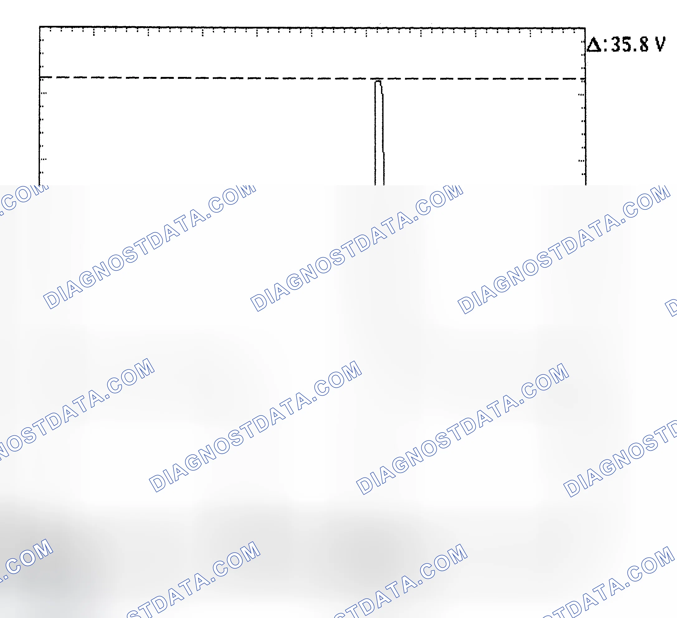 Scheme 28: Injector Bank - Known Good - Voltage Pattern