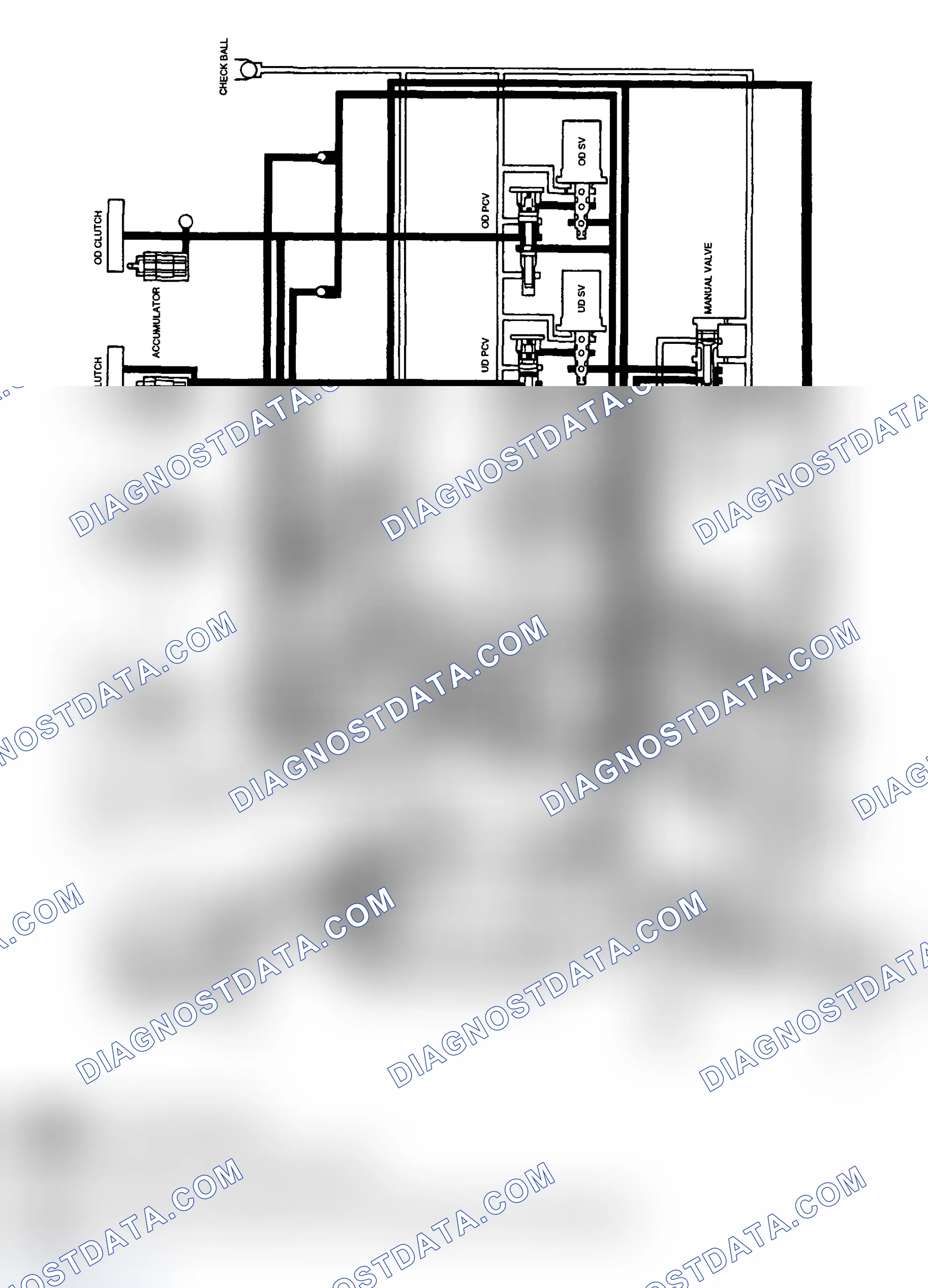 Scheme 58: THIRD