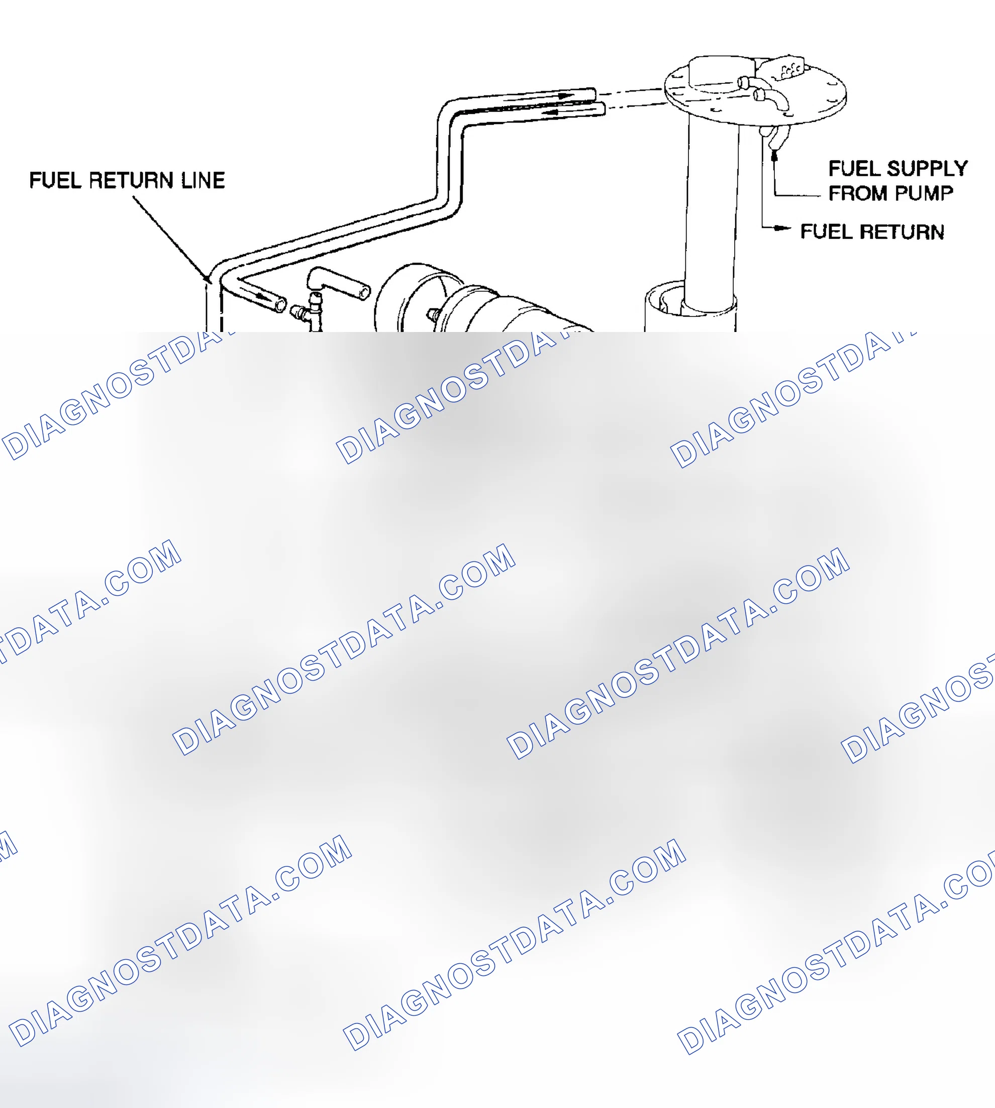 Scheme 139: Fuel System - E32 with M60