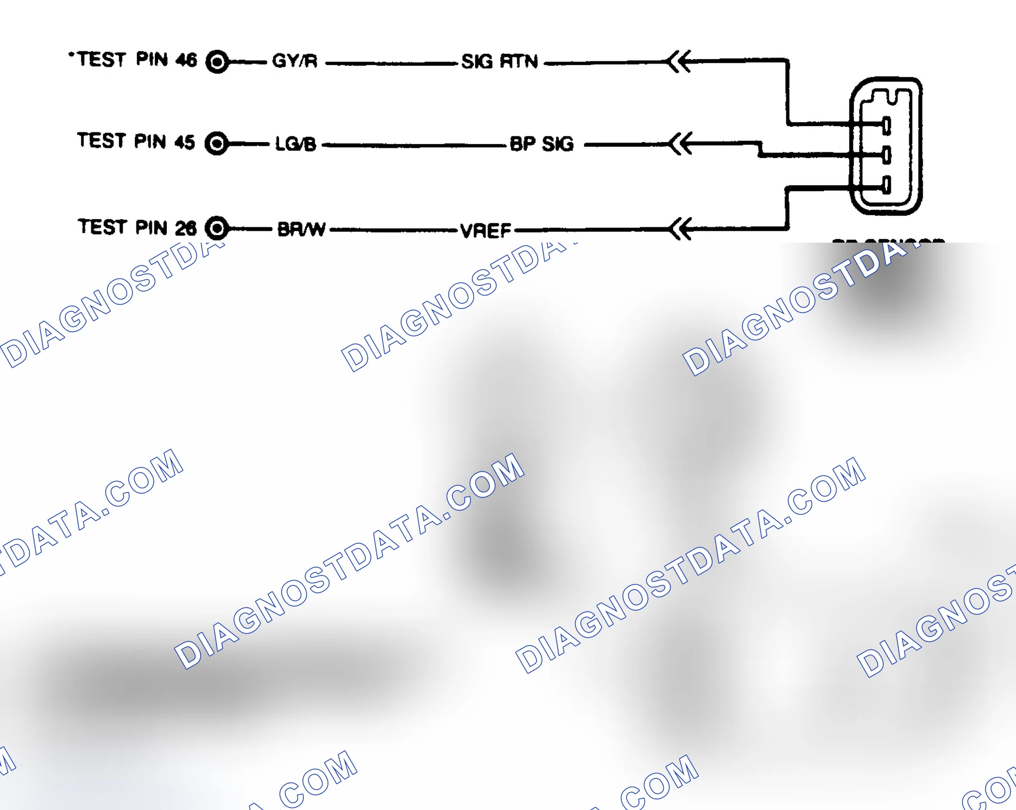 Scheme 42: BP Tester Circuit
