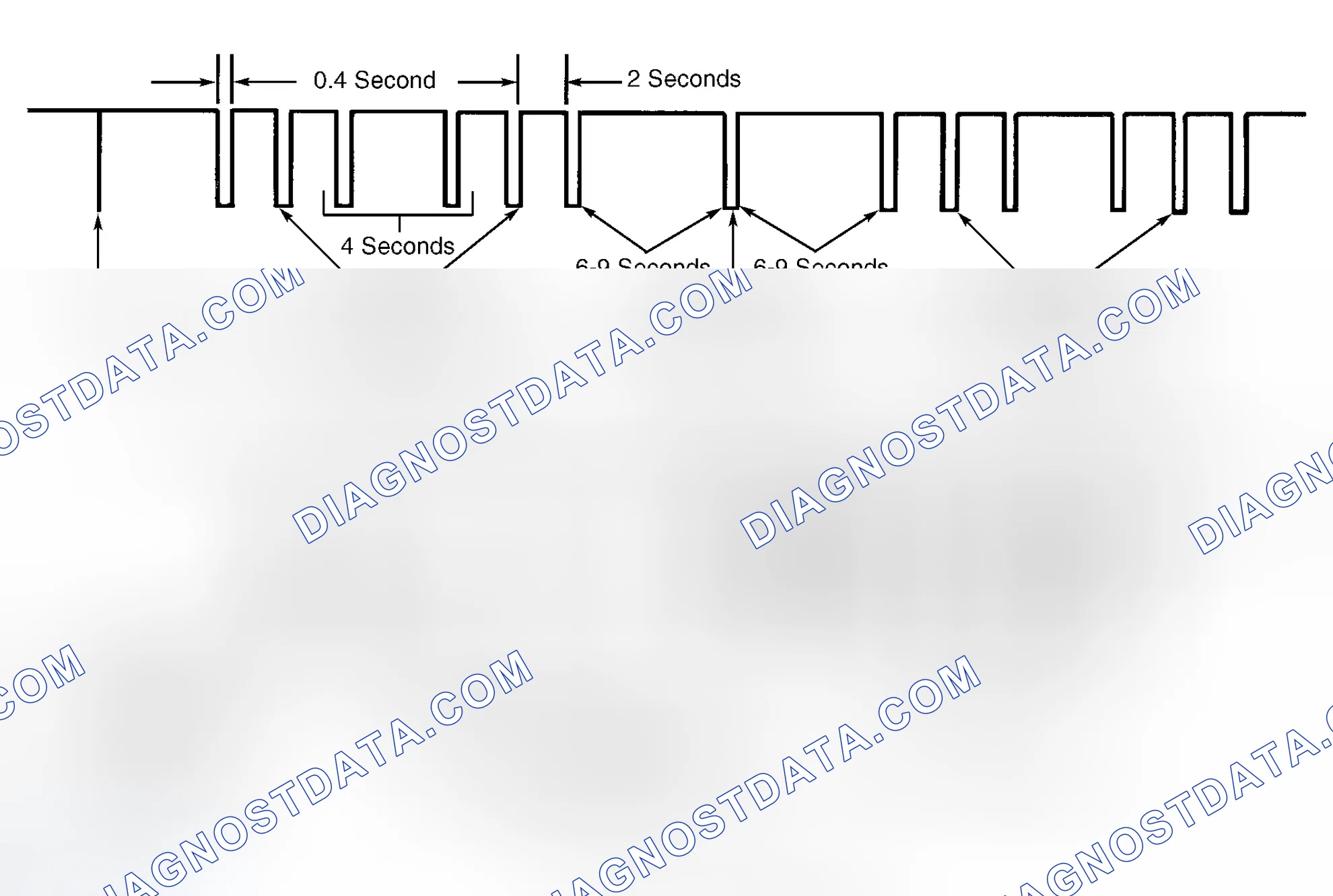 Scheme 261