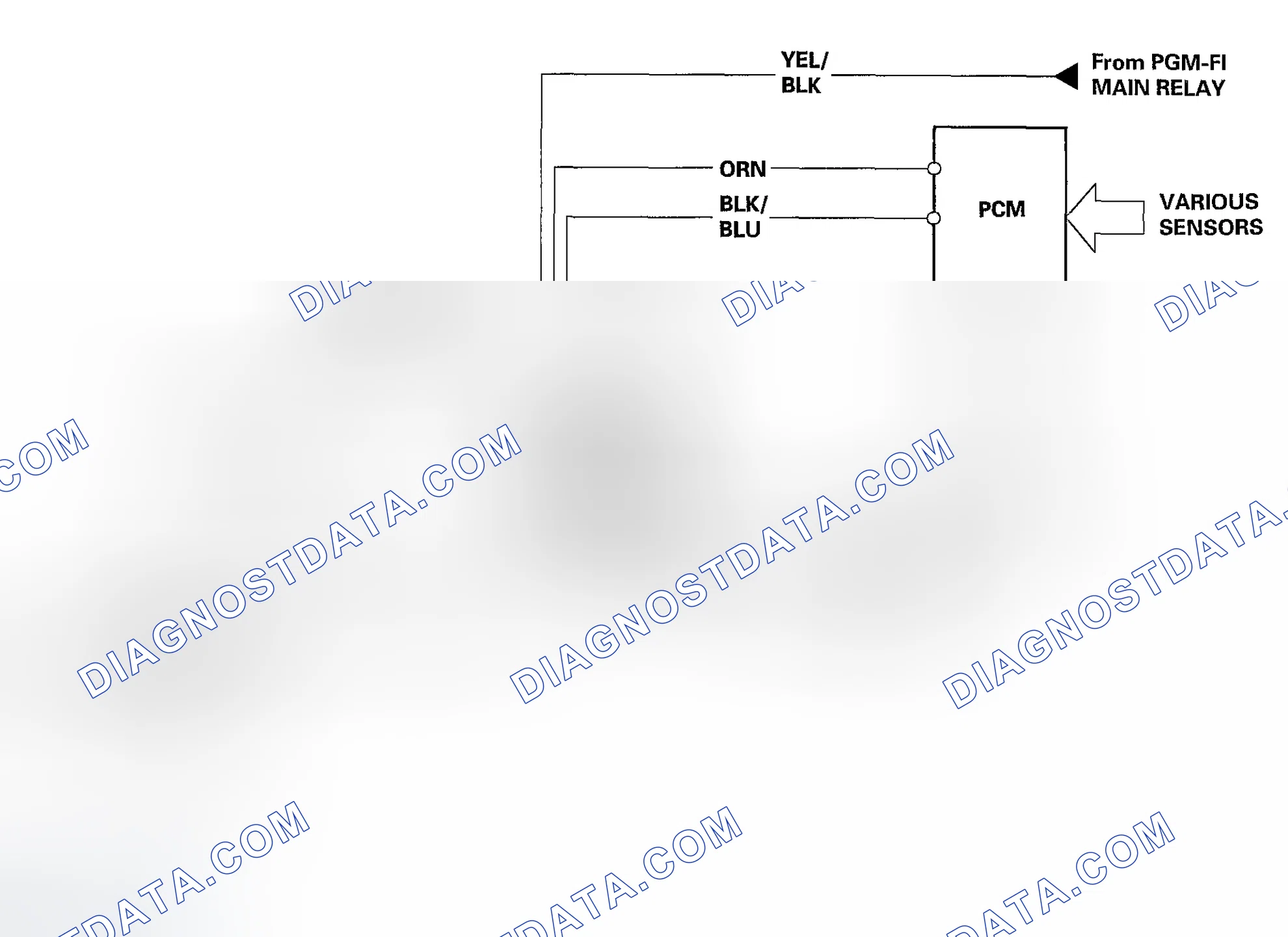 Scheme 29: System Description