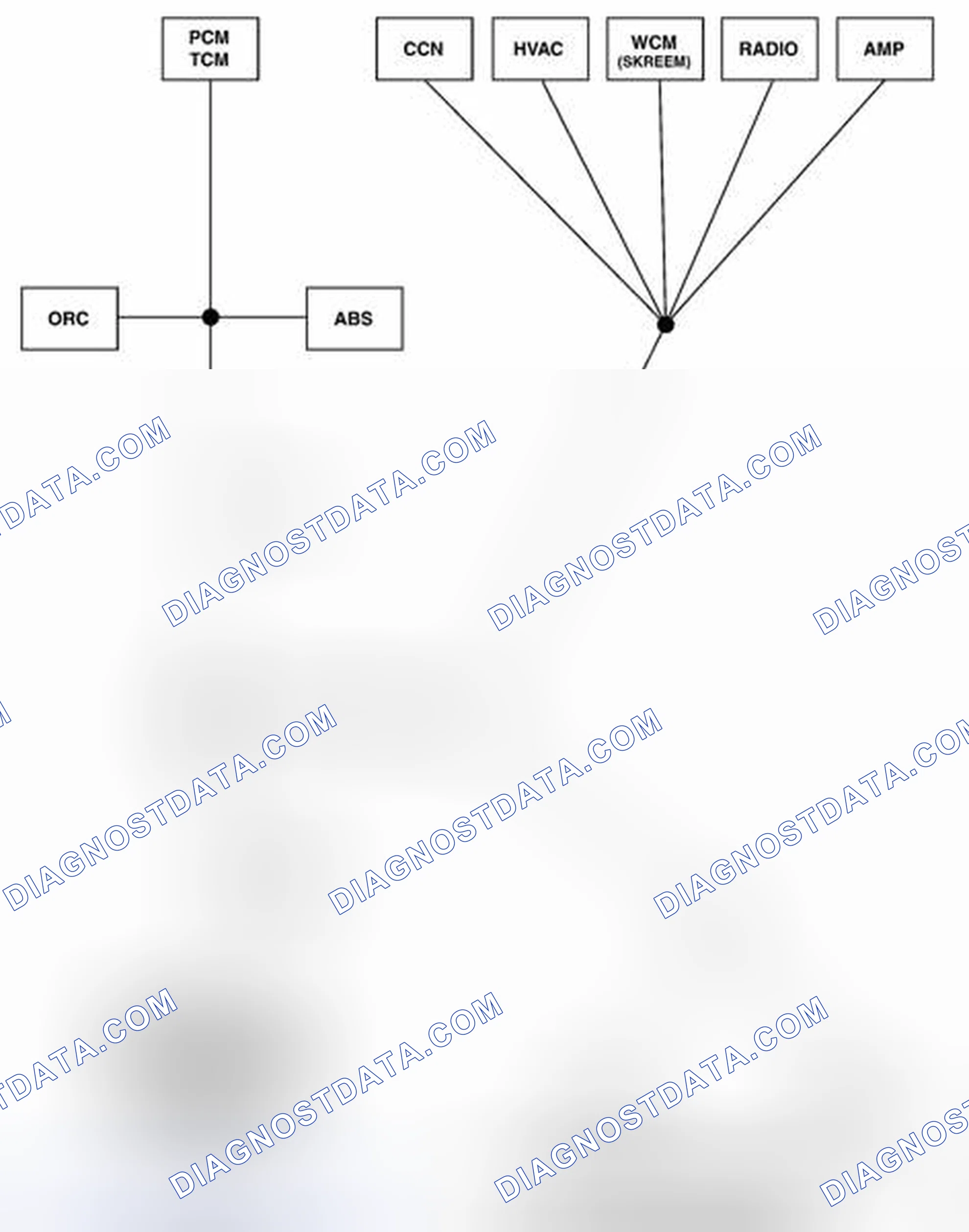 Scheme 270: U0141-LOST COMMUNICATION WITH FRONT CONTROL MODULE