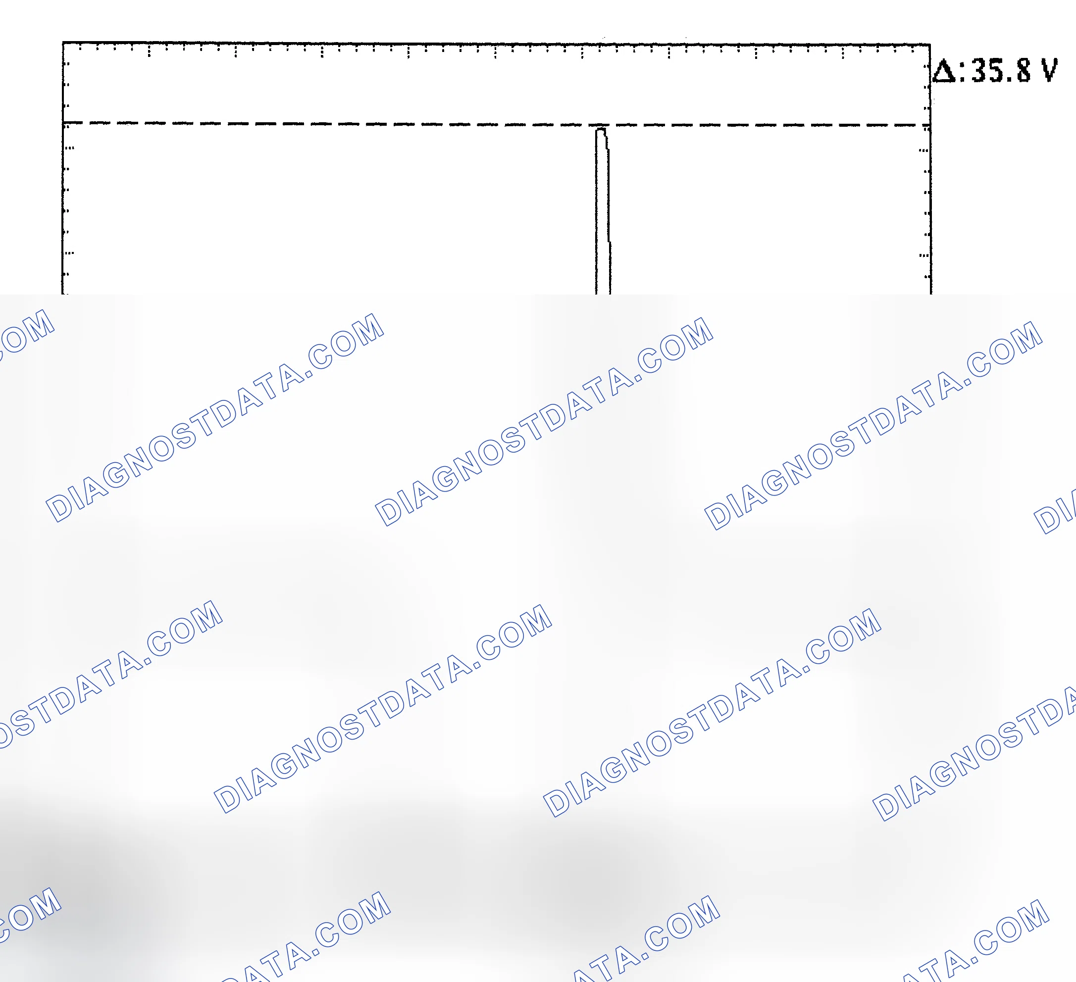 Scheme 28: Injector Bank - Known Good - Voltage Pattern